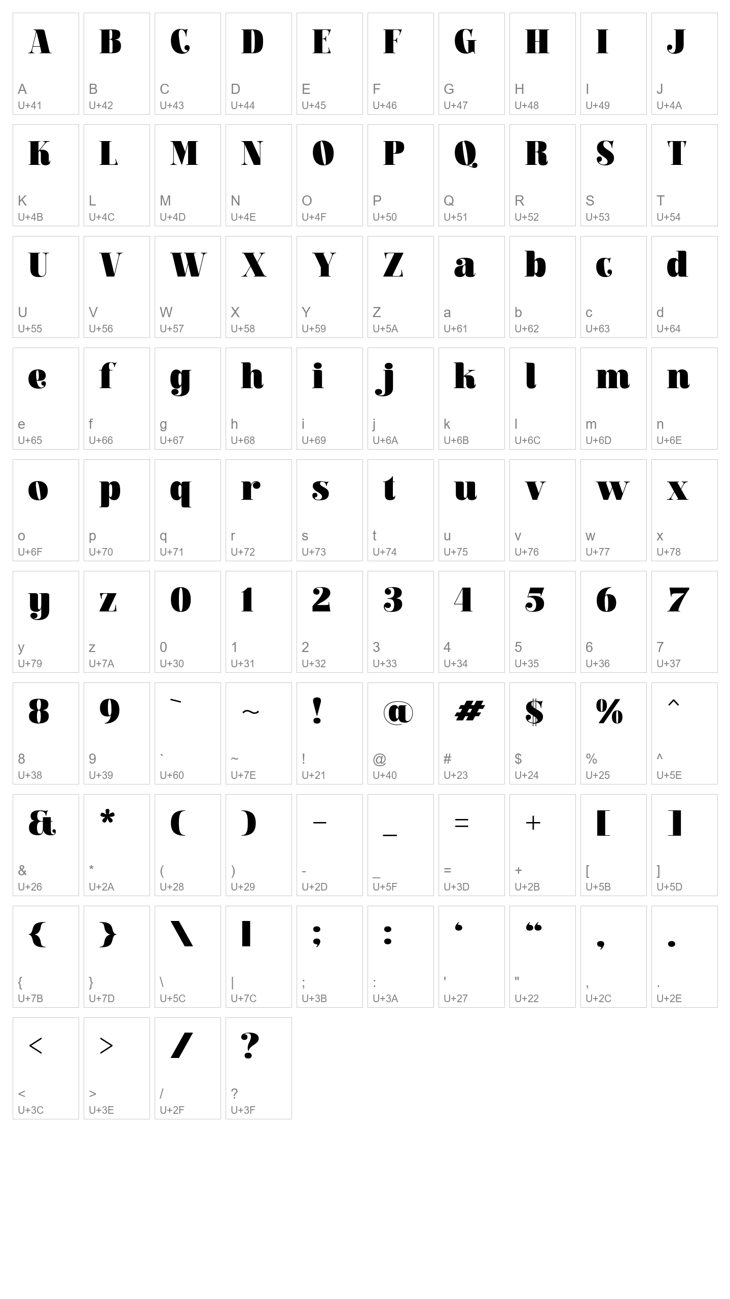 Character Map Image