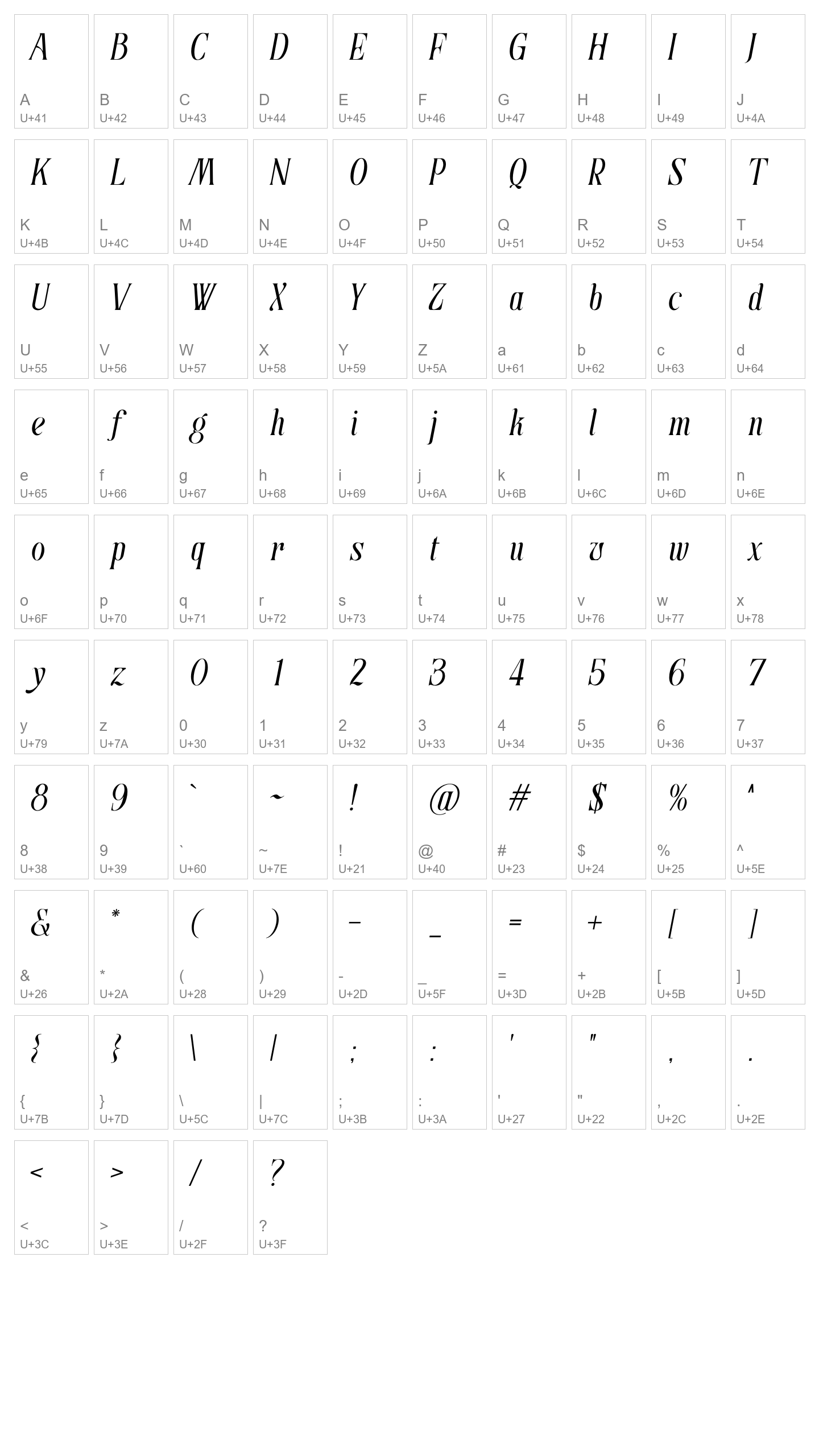 Character Map Image