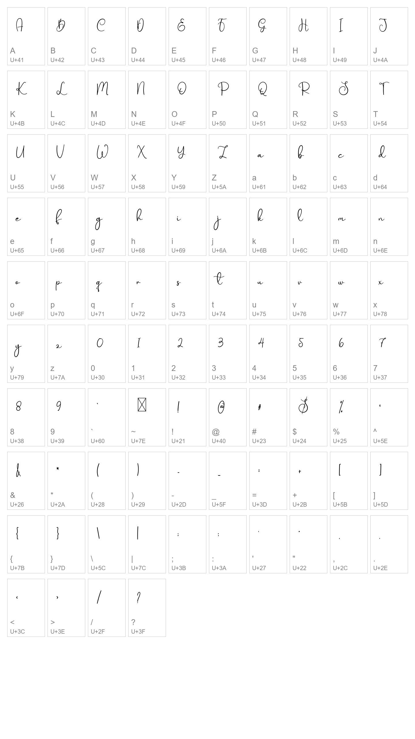 Character Map Image