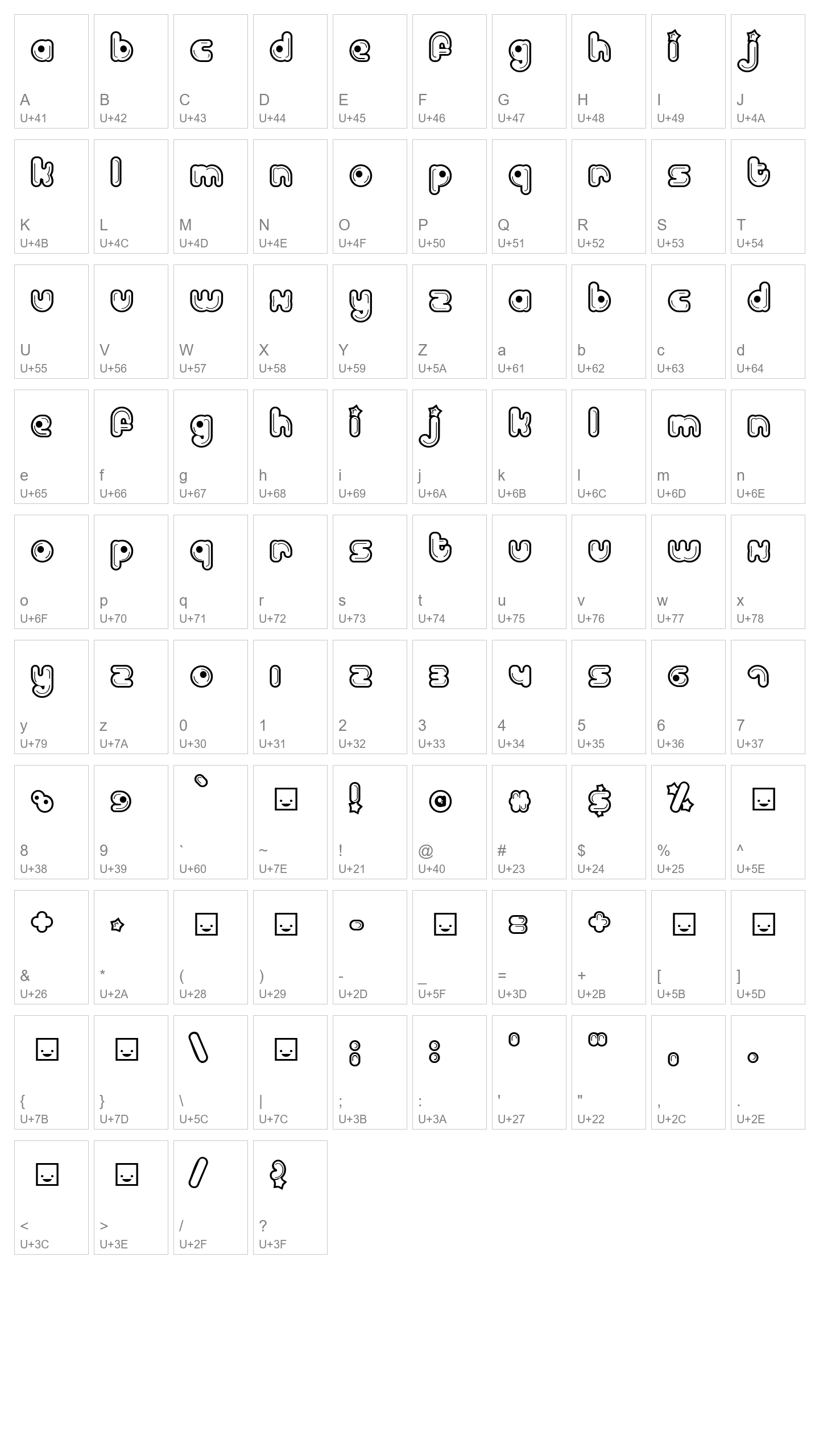 Character Map Image
