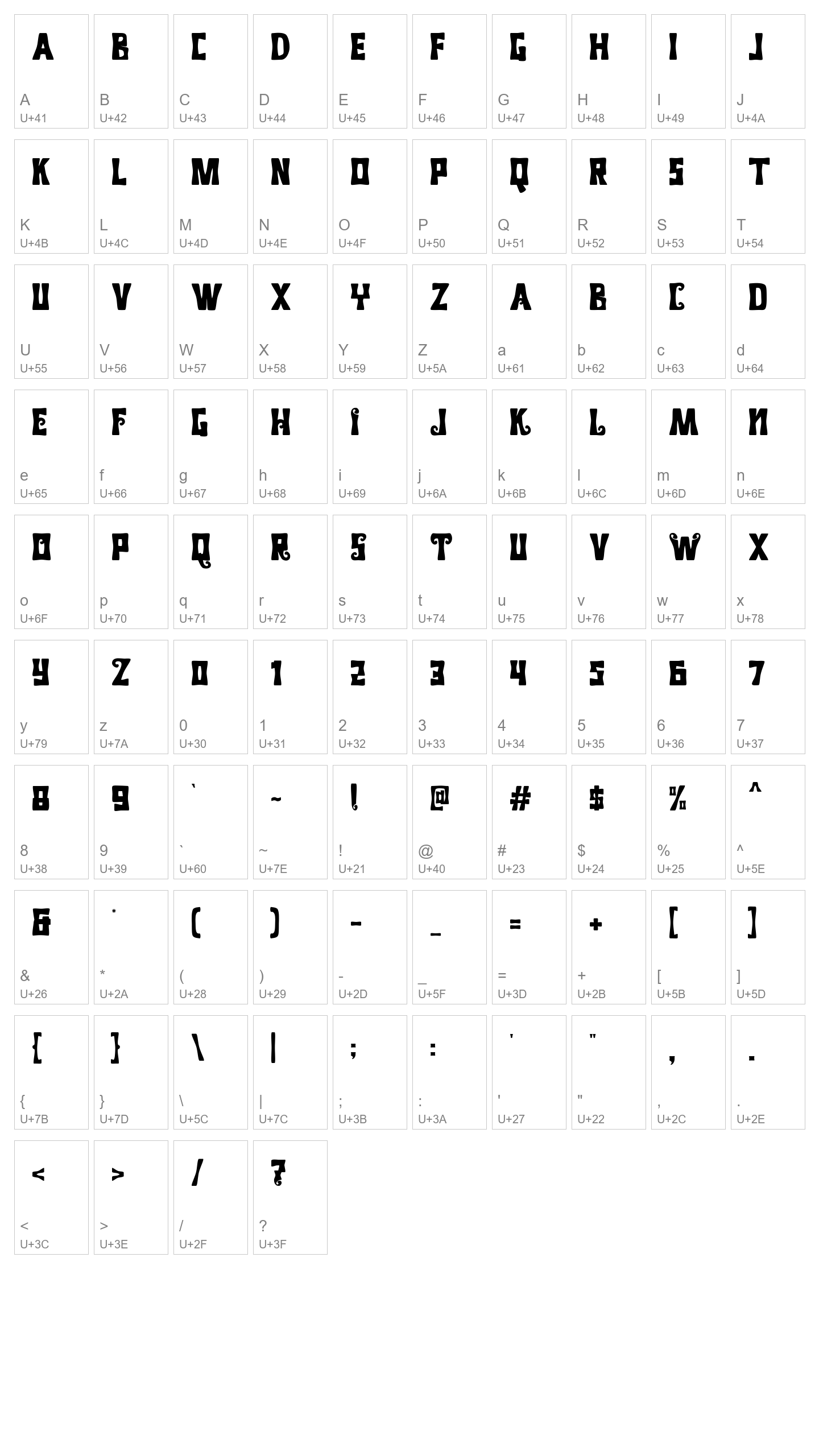 Character Map Image