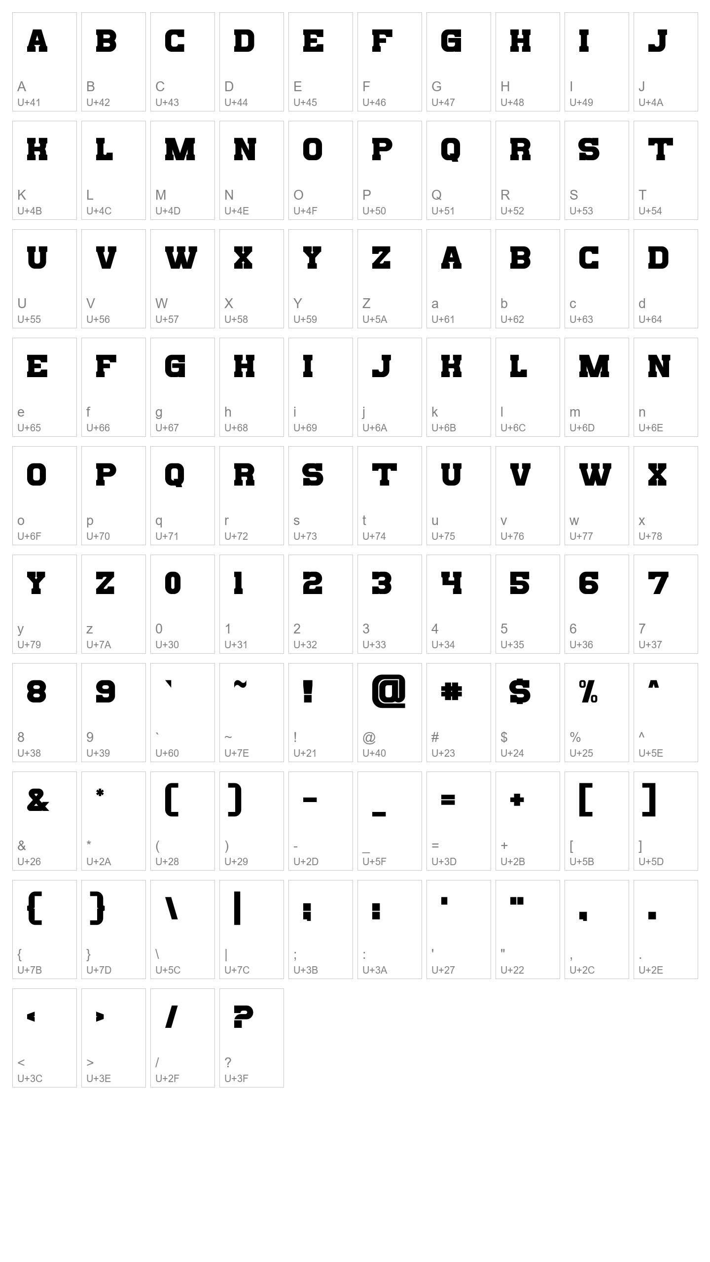 Character Map Image