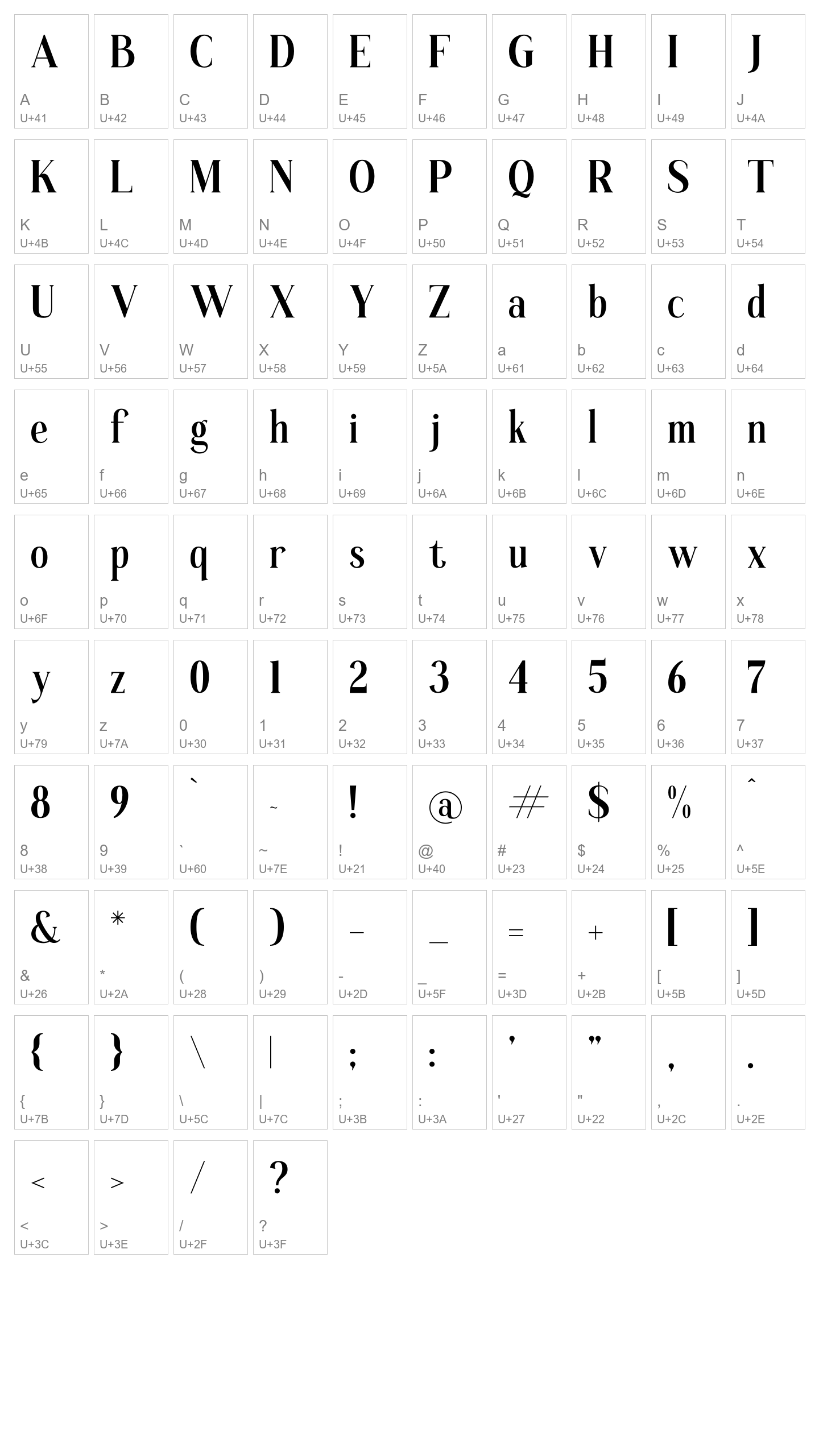 Character Map Image