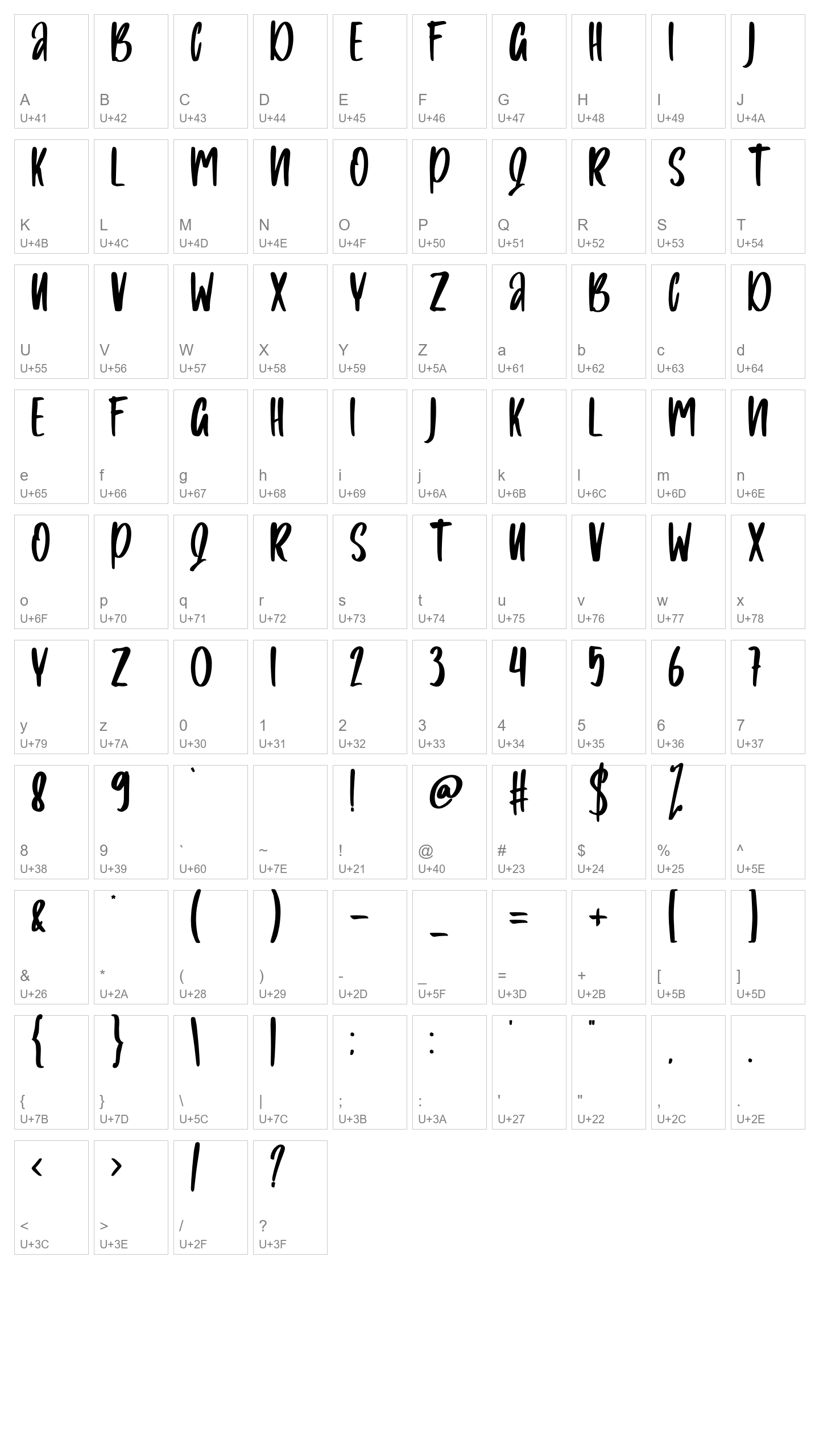 Character Map Image