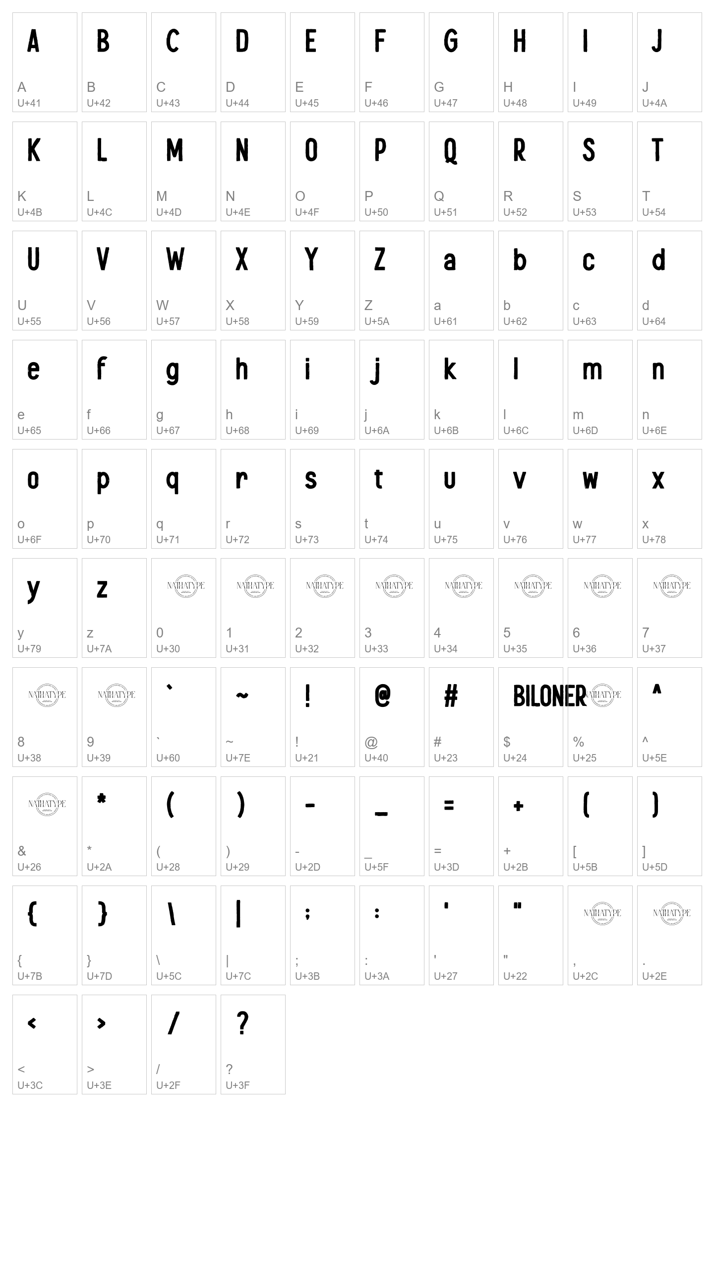 Character Map Image