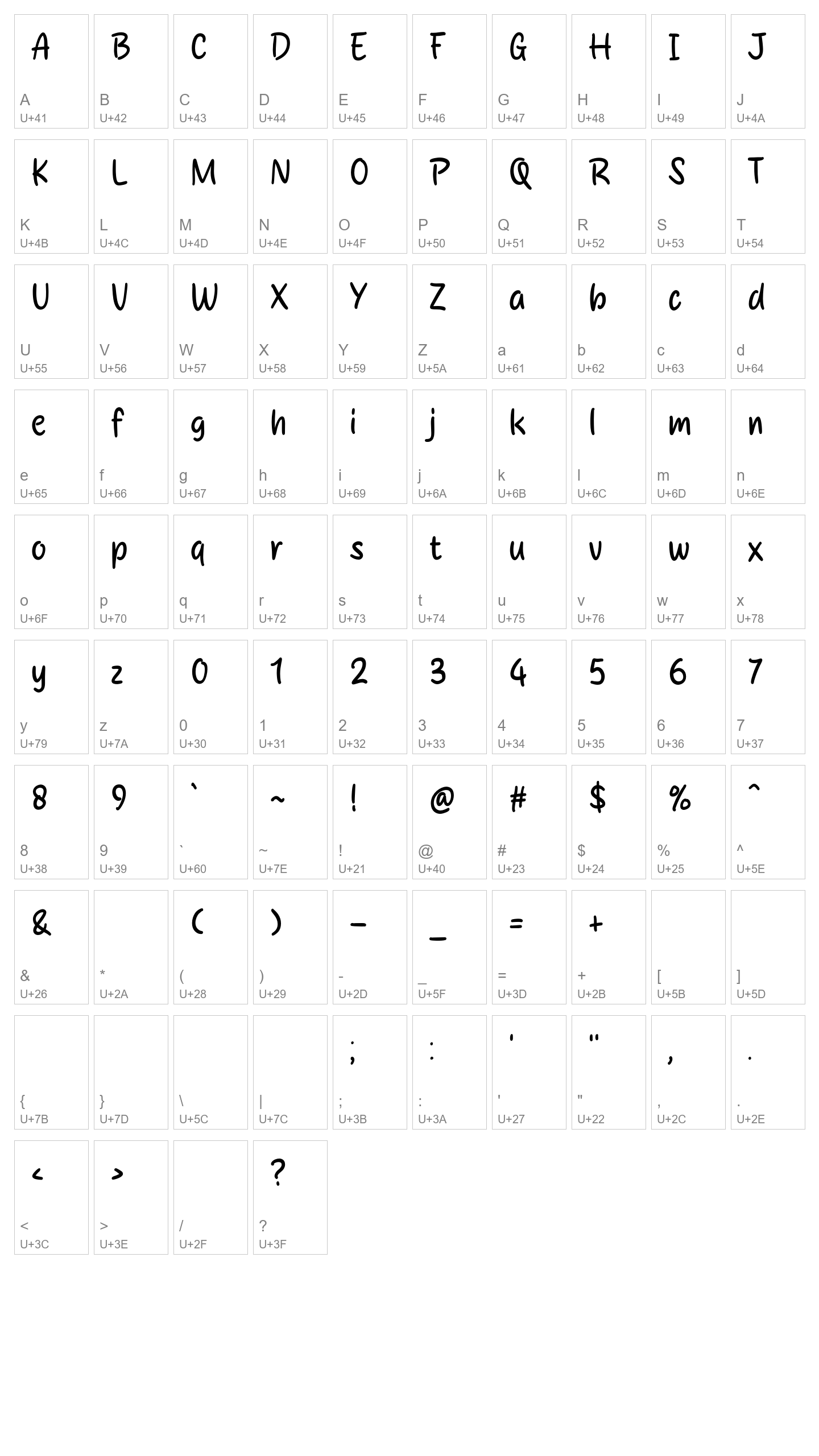 Character Map Image