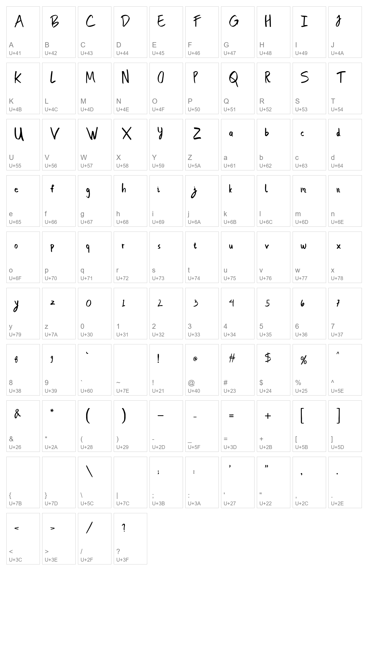Character Map Image