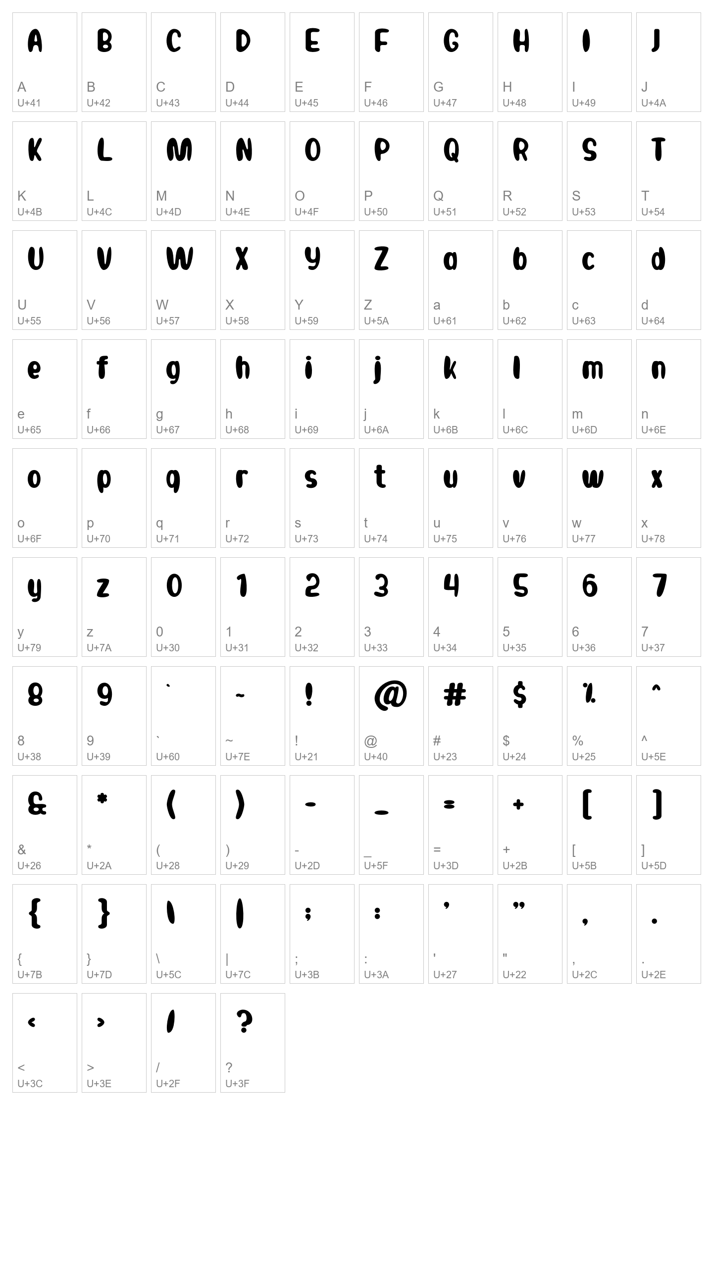 Character Map Image