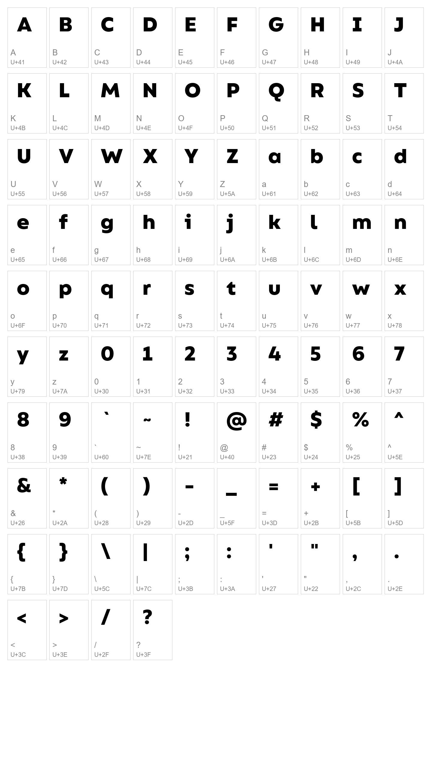 Character Map Image