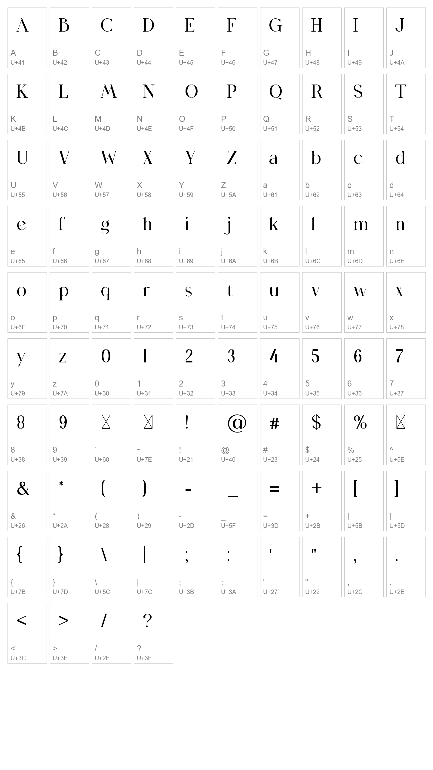 Character Map Image