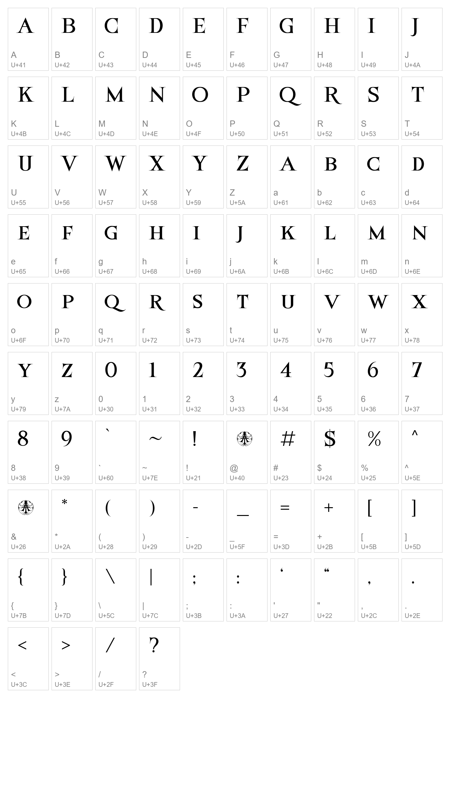 Character Map Image