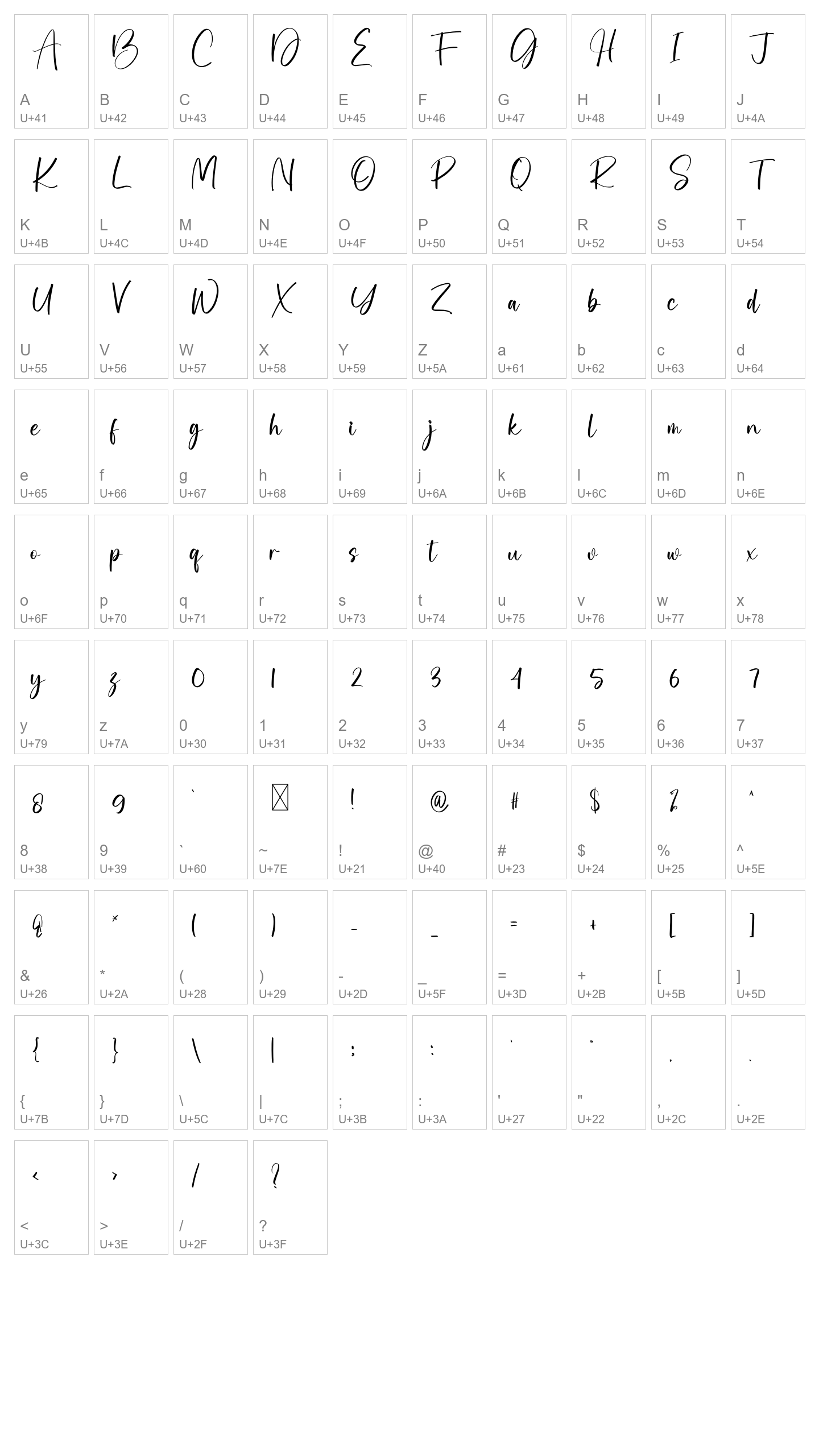 Character Map Image
