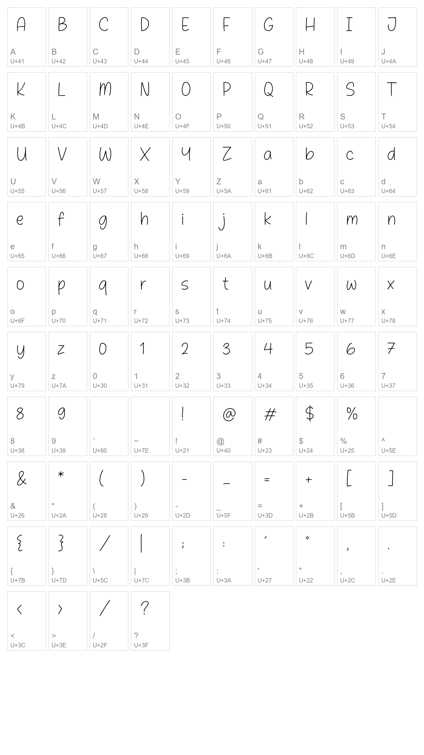 Character Map Image