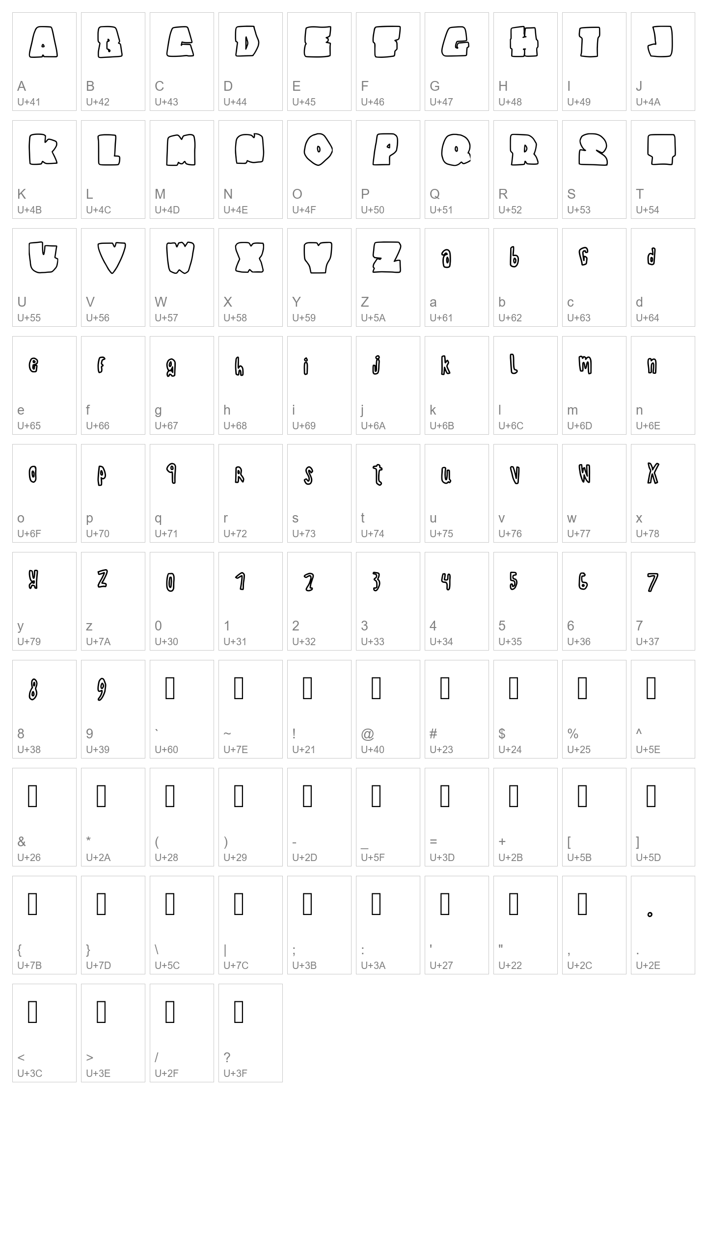 Character Map Image
