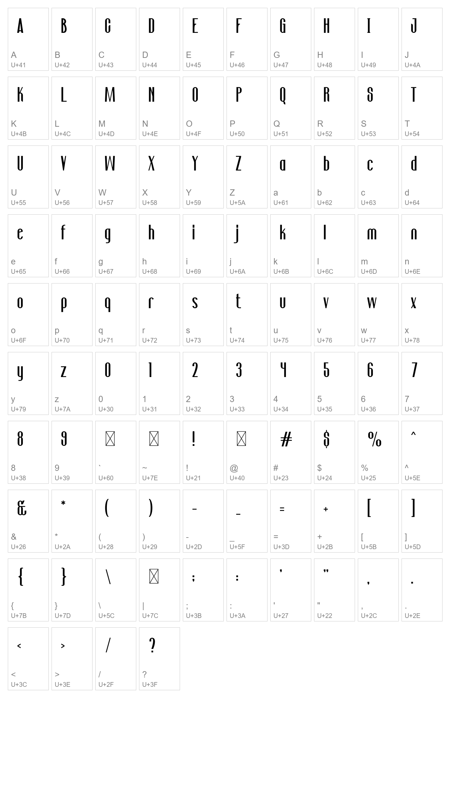 Character Map Image