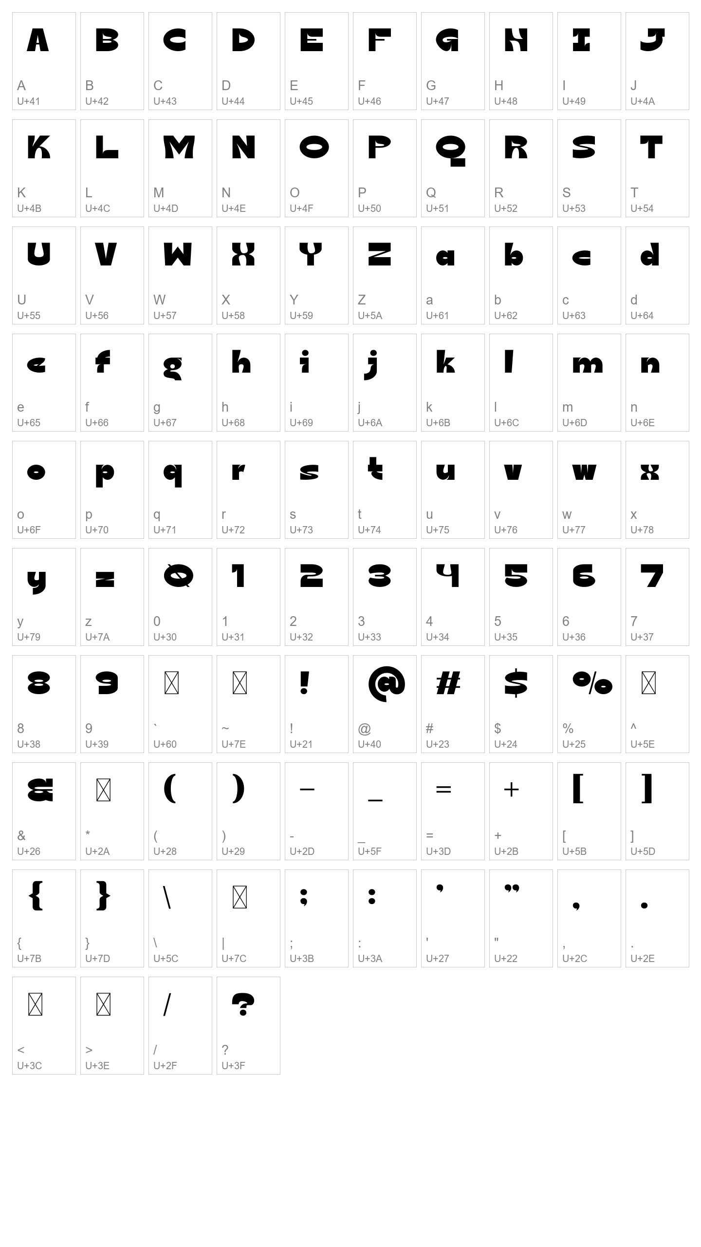 Character Map Image