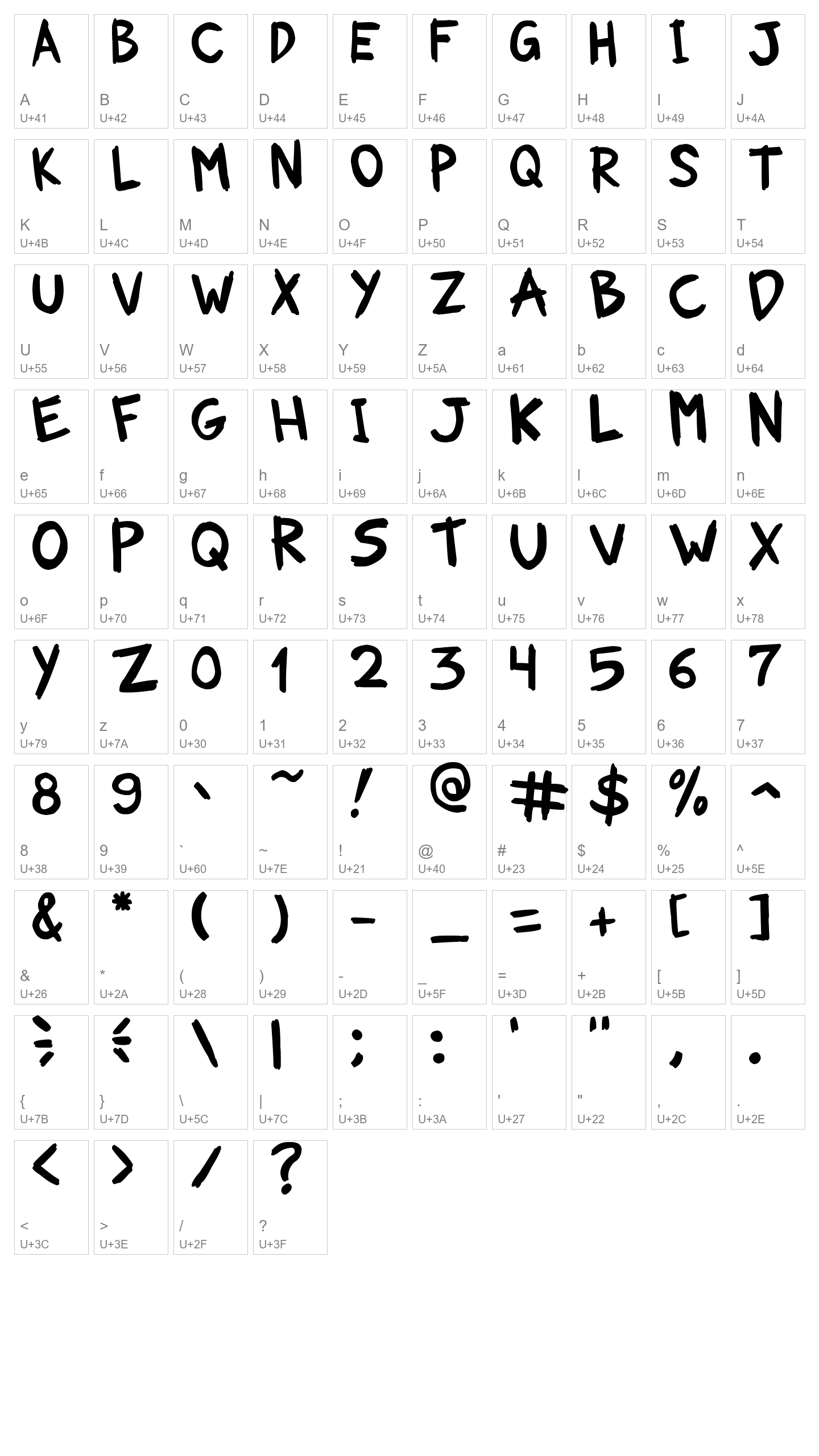 Character Map Image