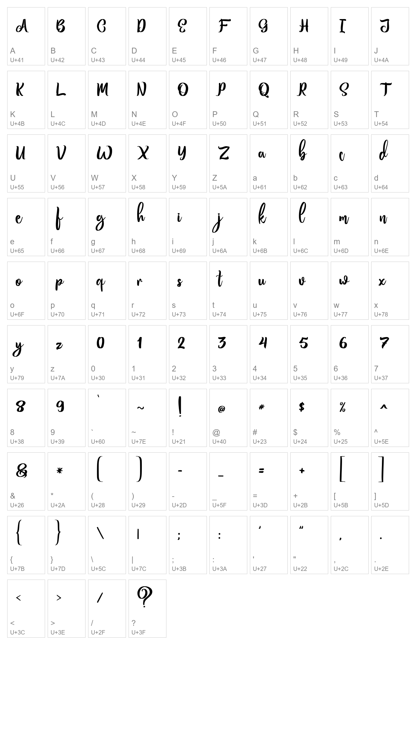 Character Map Image