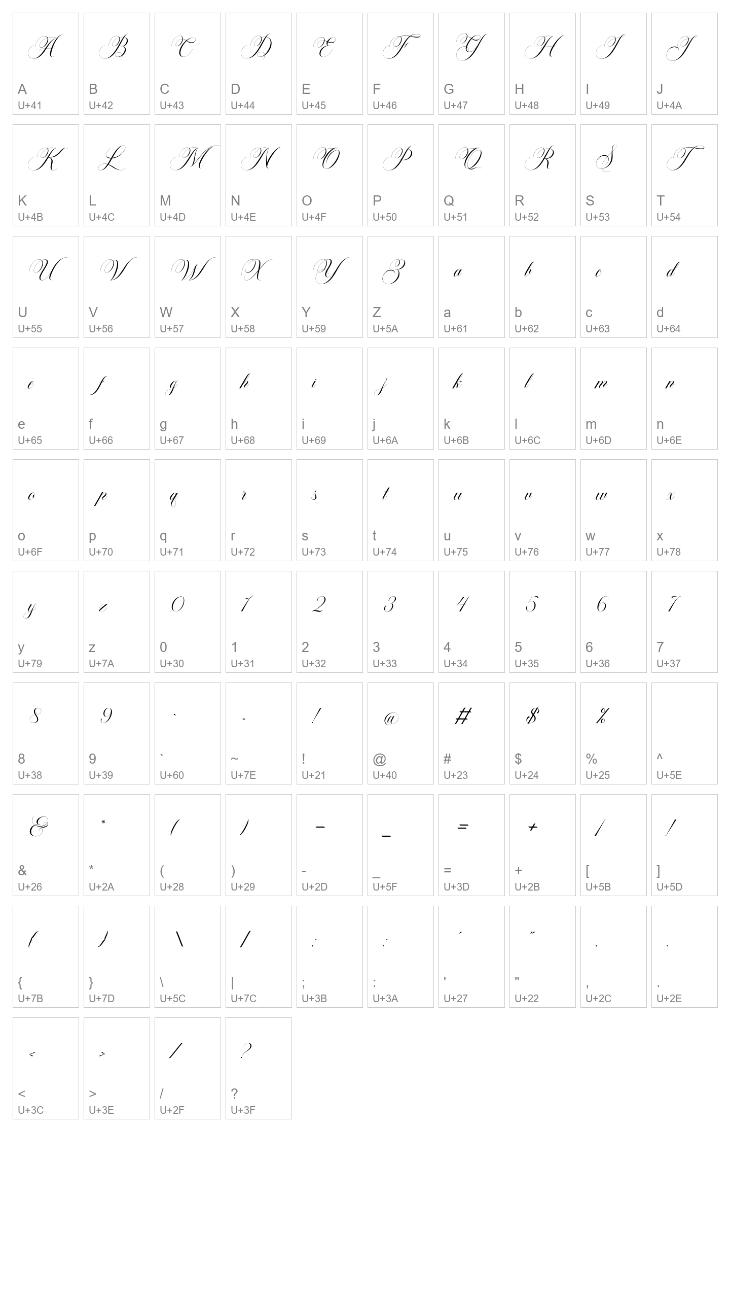 Character Map Image