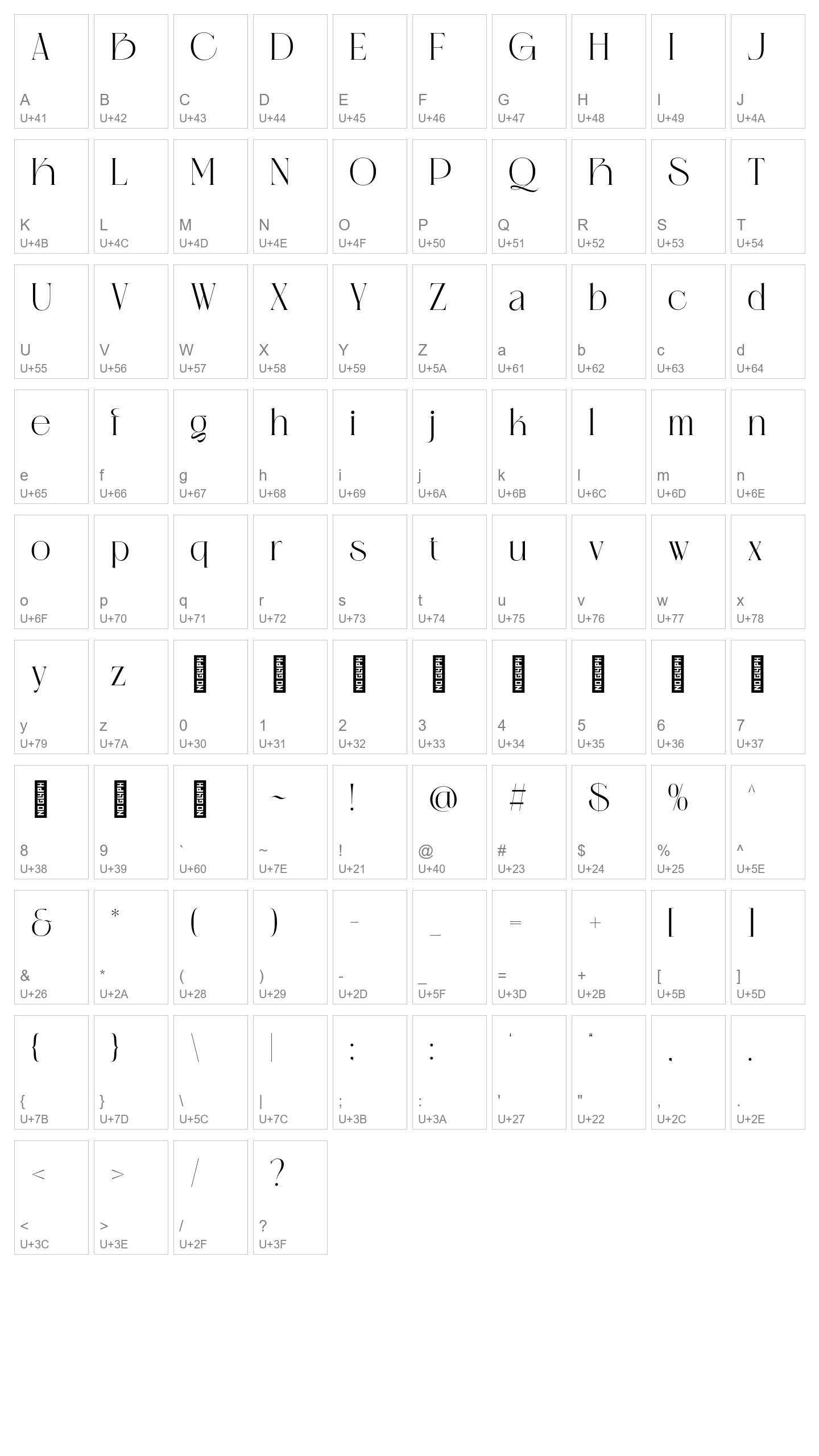 Character Map Image
