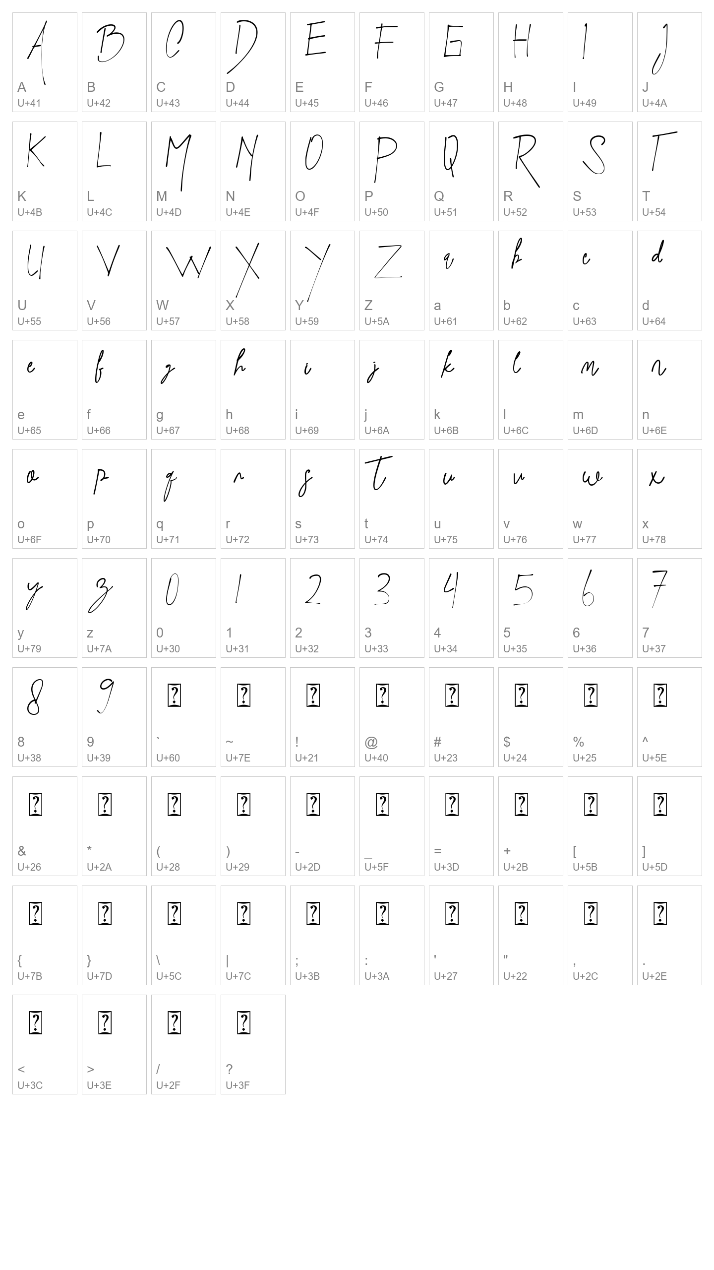 Character Map Image