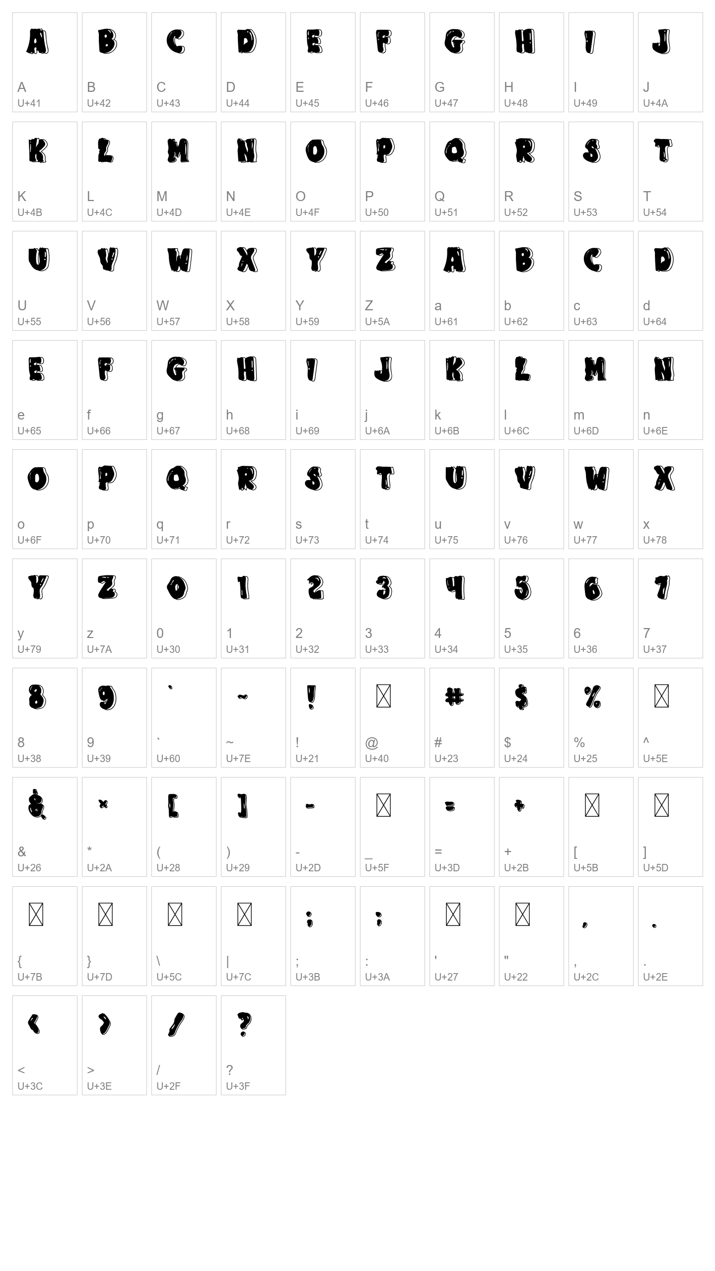 Character Map Image