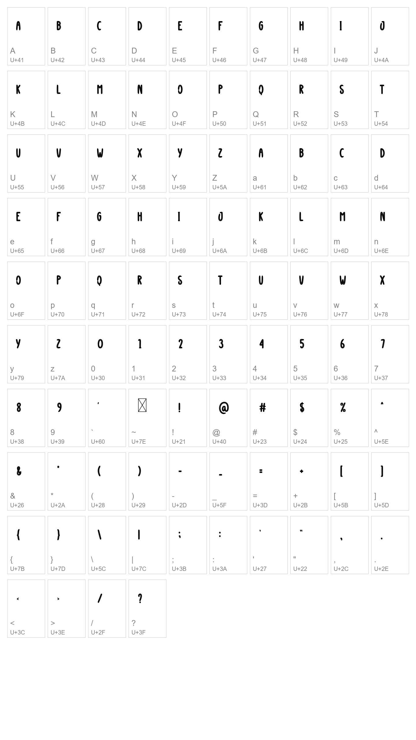Character Map Image
