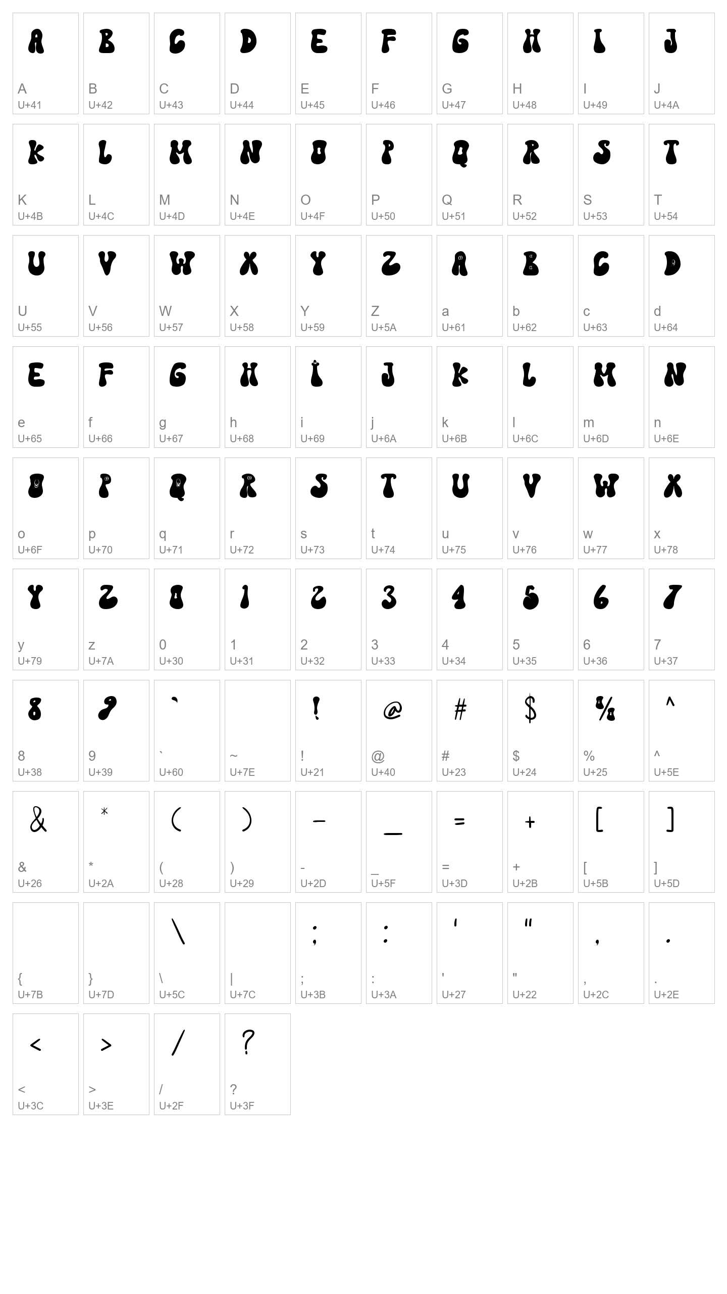 Character Map Image