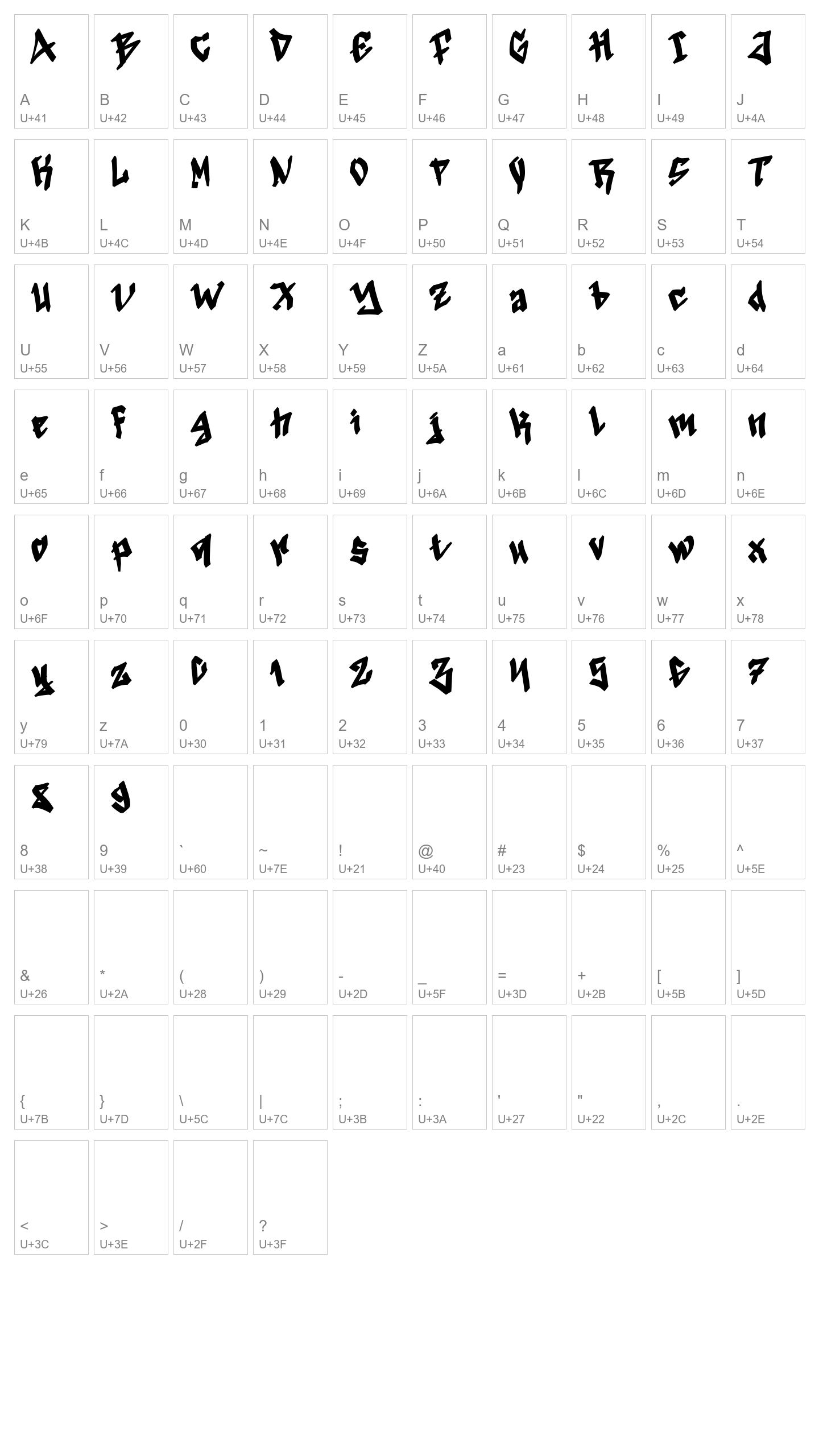 Character Map Image