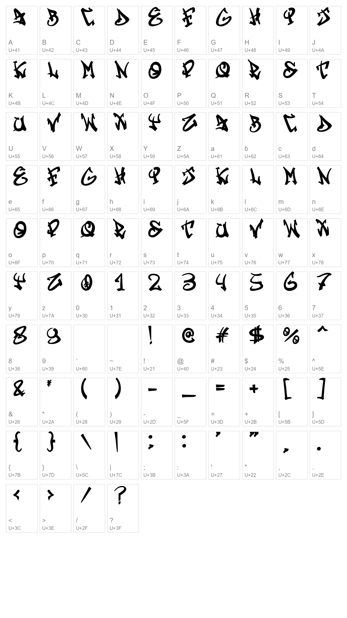 Character Map Image
