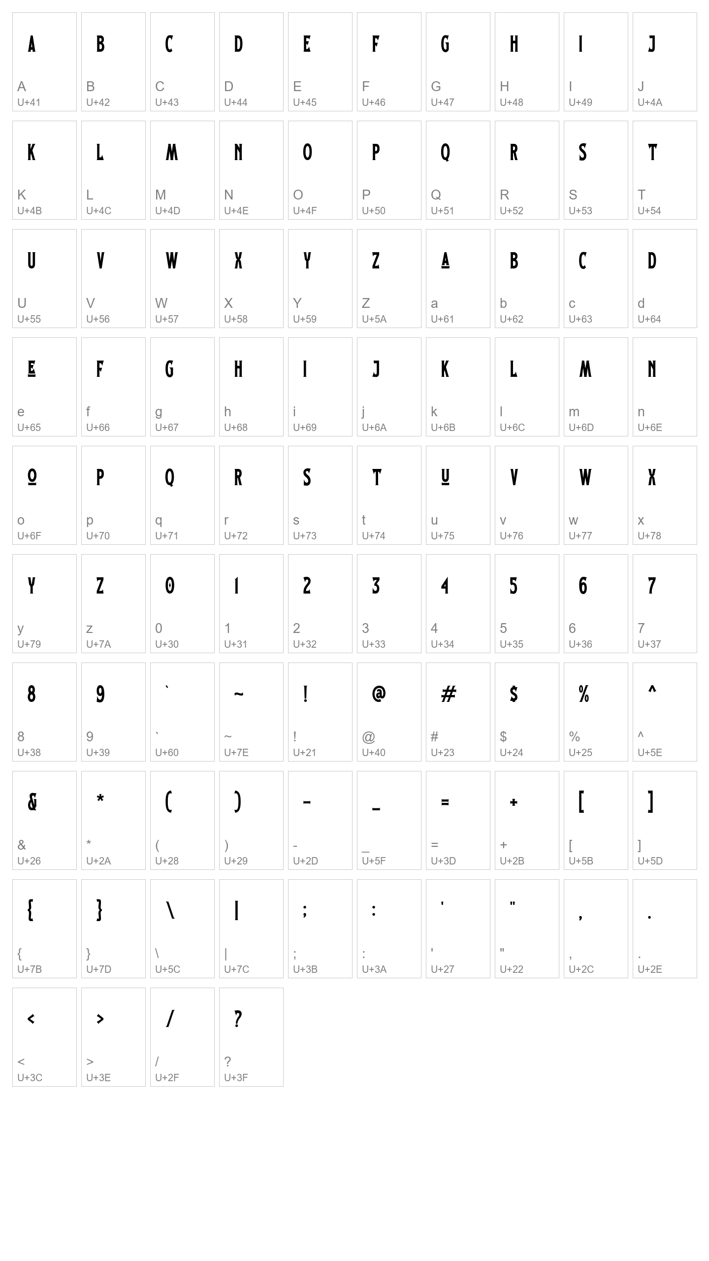 Character Map Image