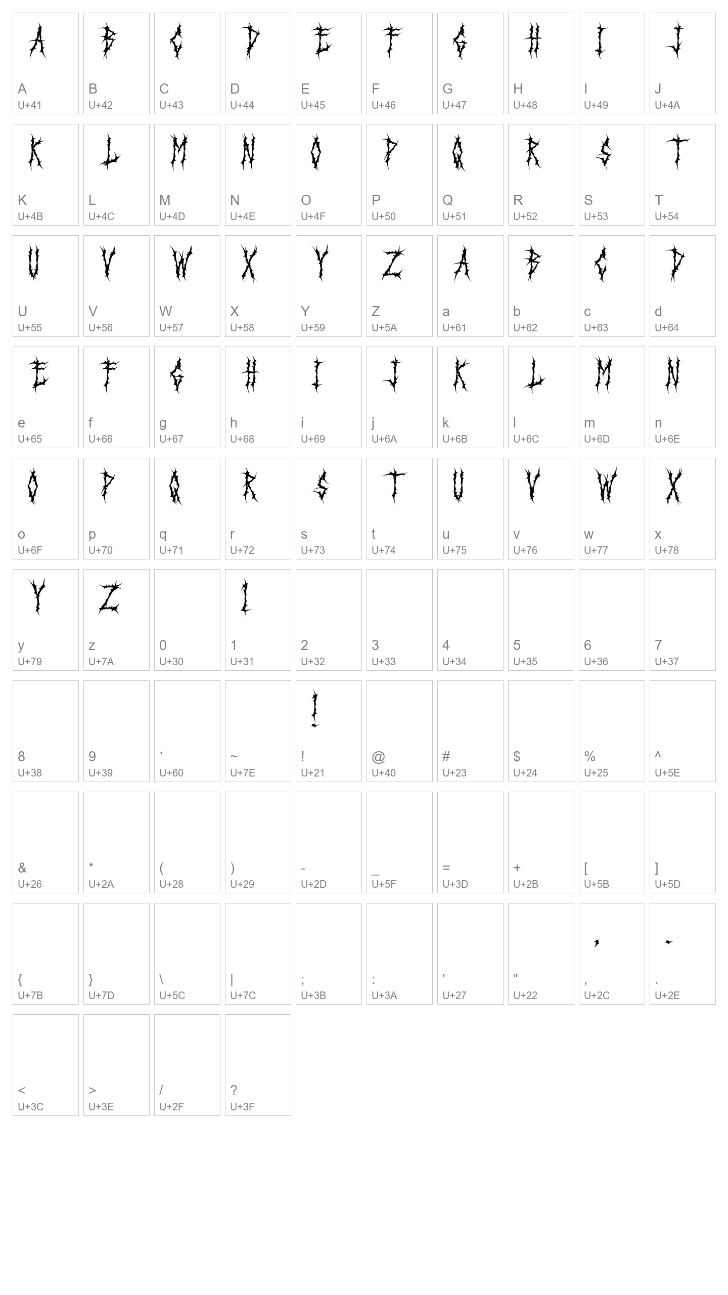 Character Map Image