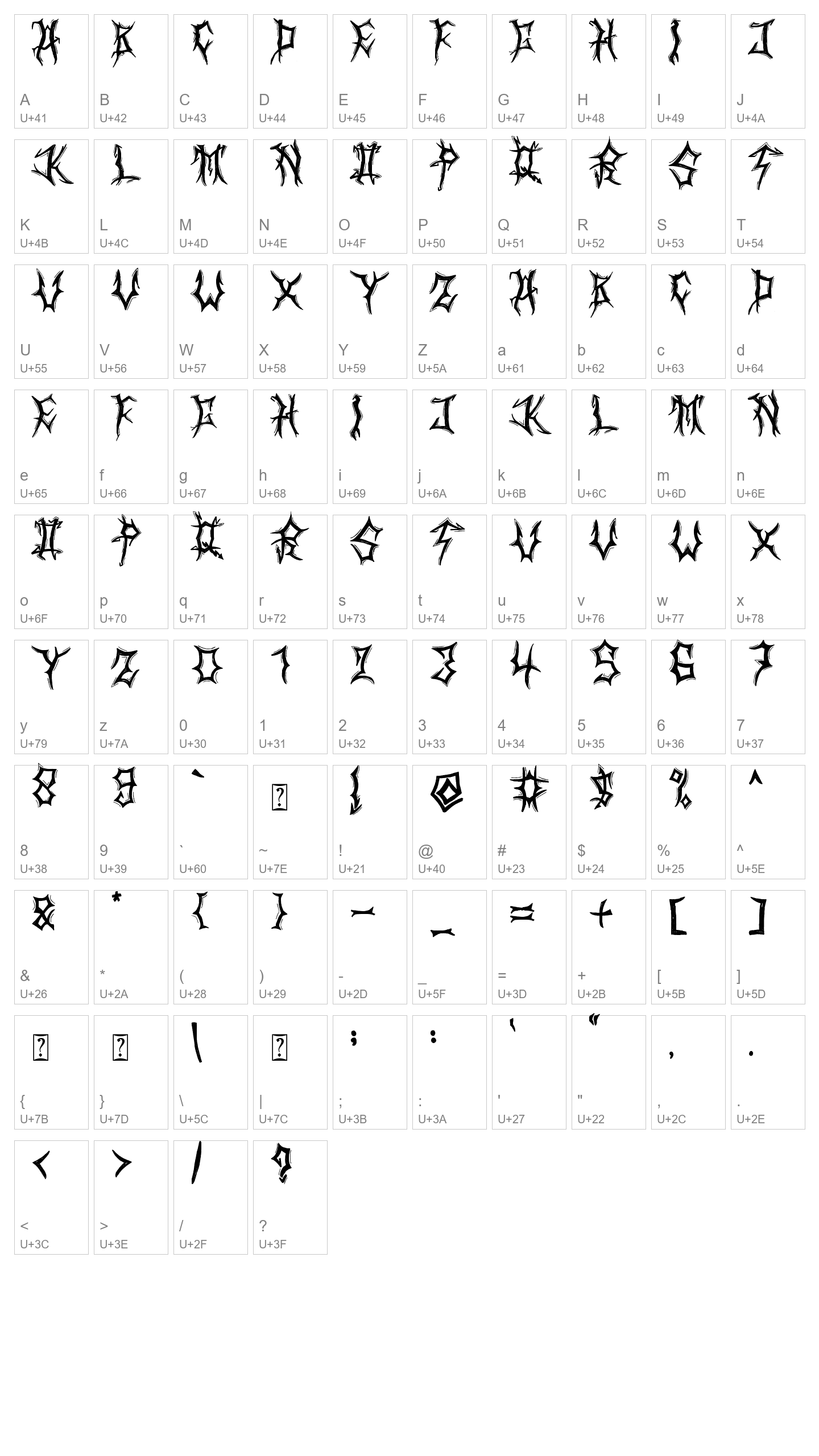 Character Map Image