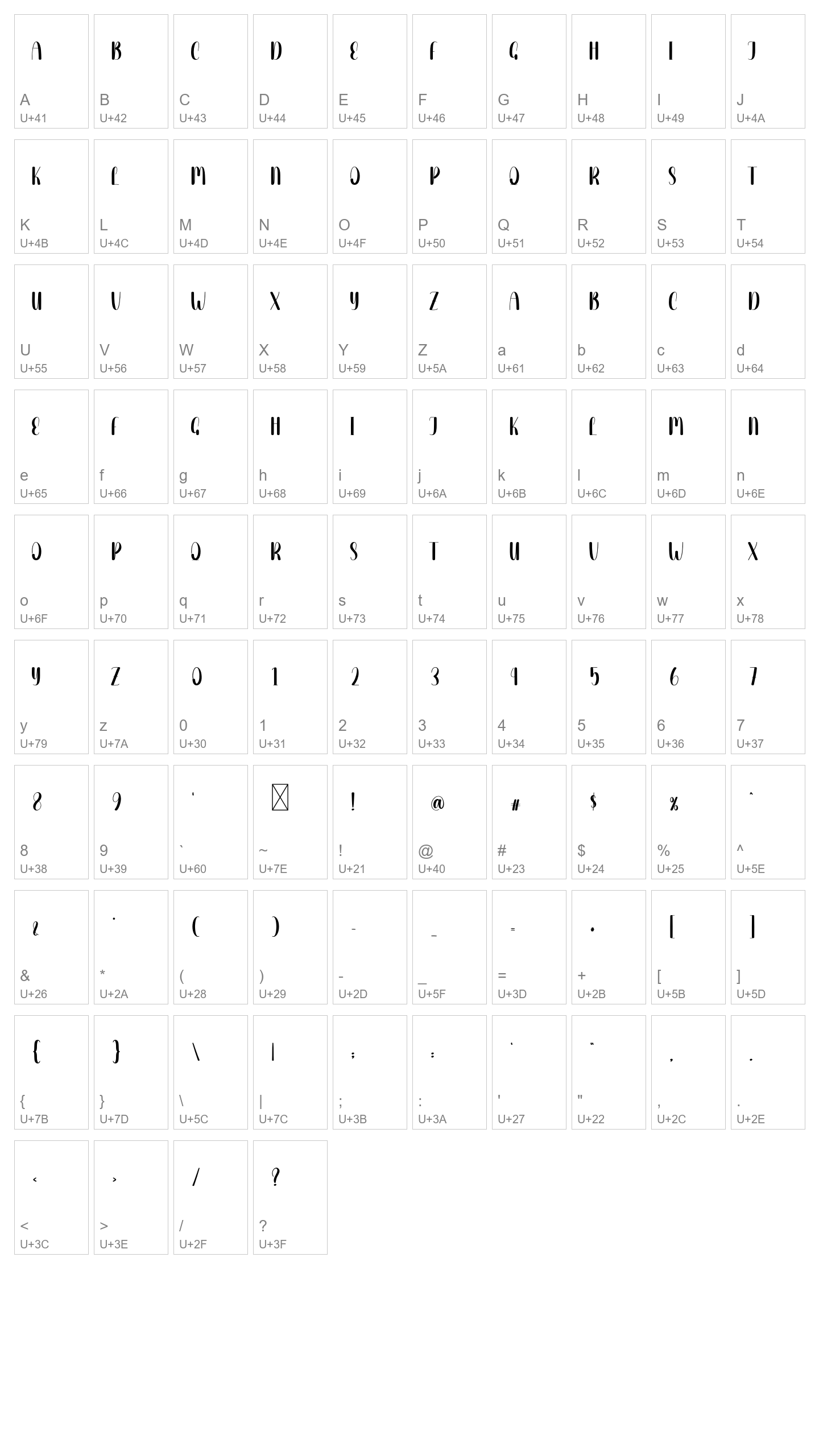 Character Map Image