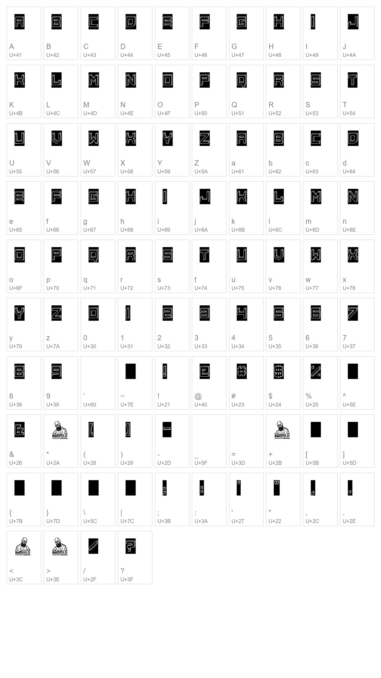 Character Map Image