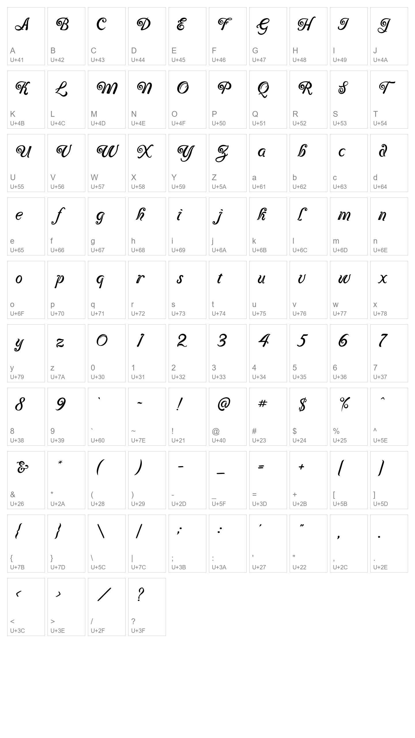 Character Map Image