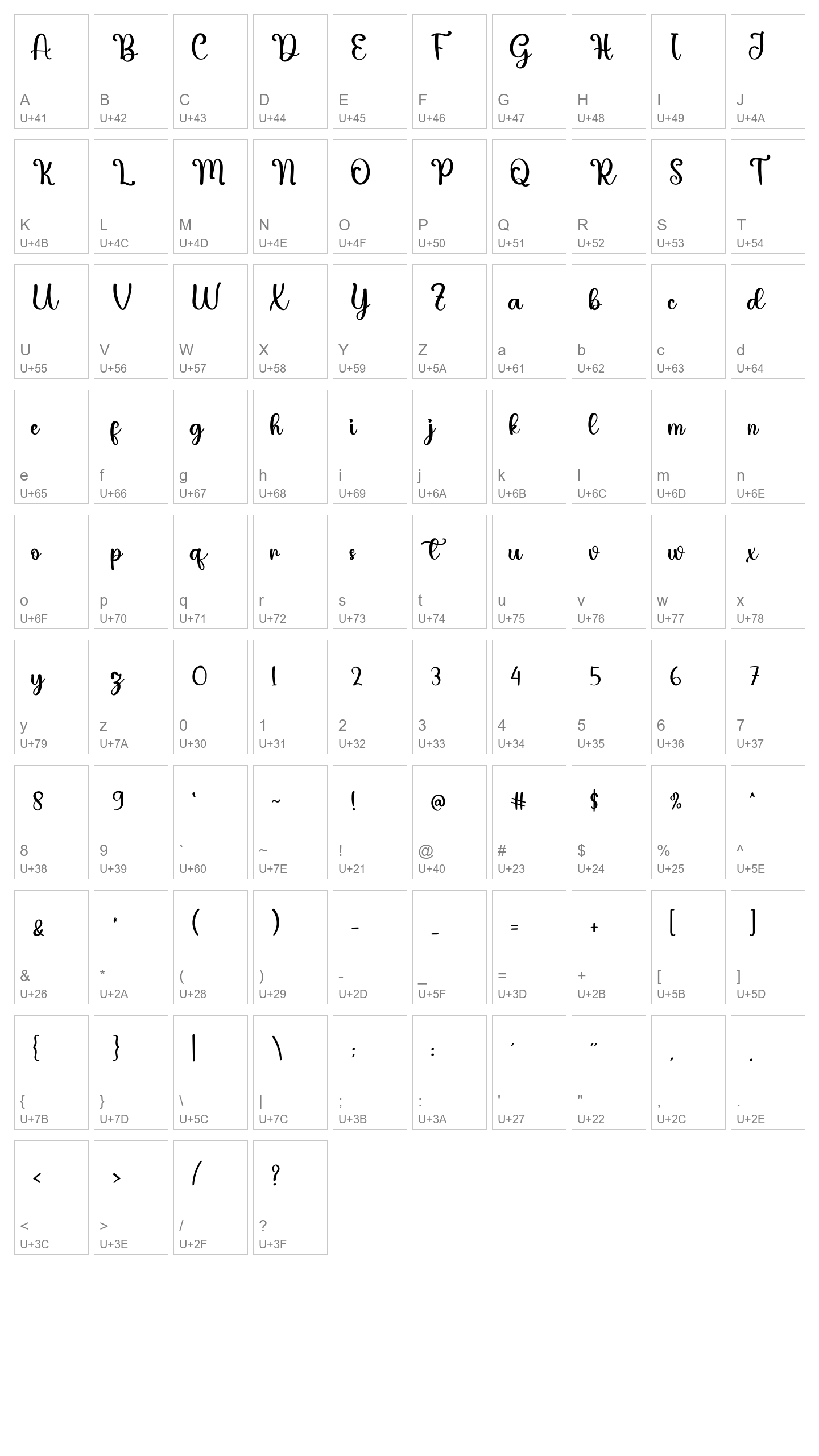 Character Map Image