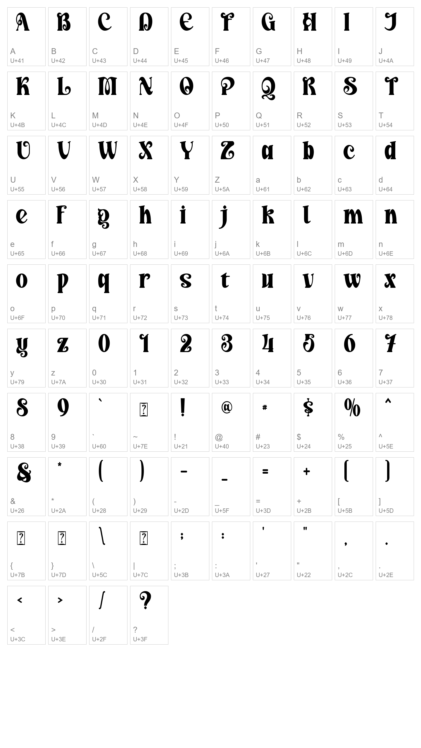 Character Map Image