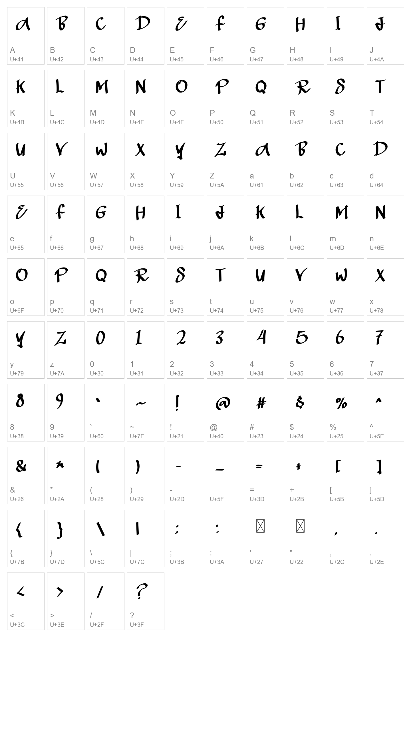 Character Map Image