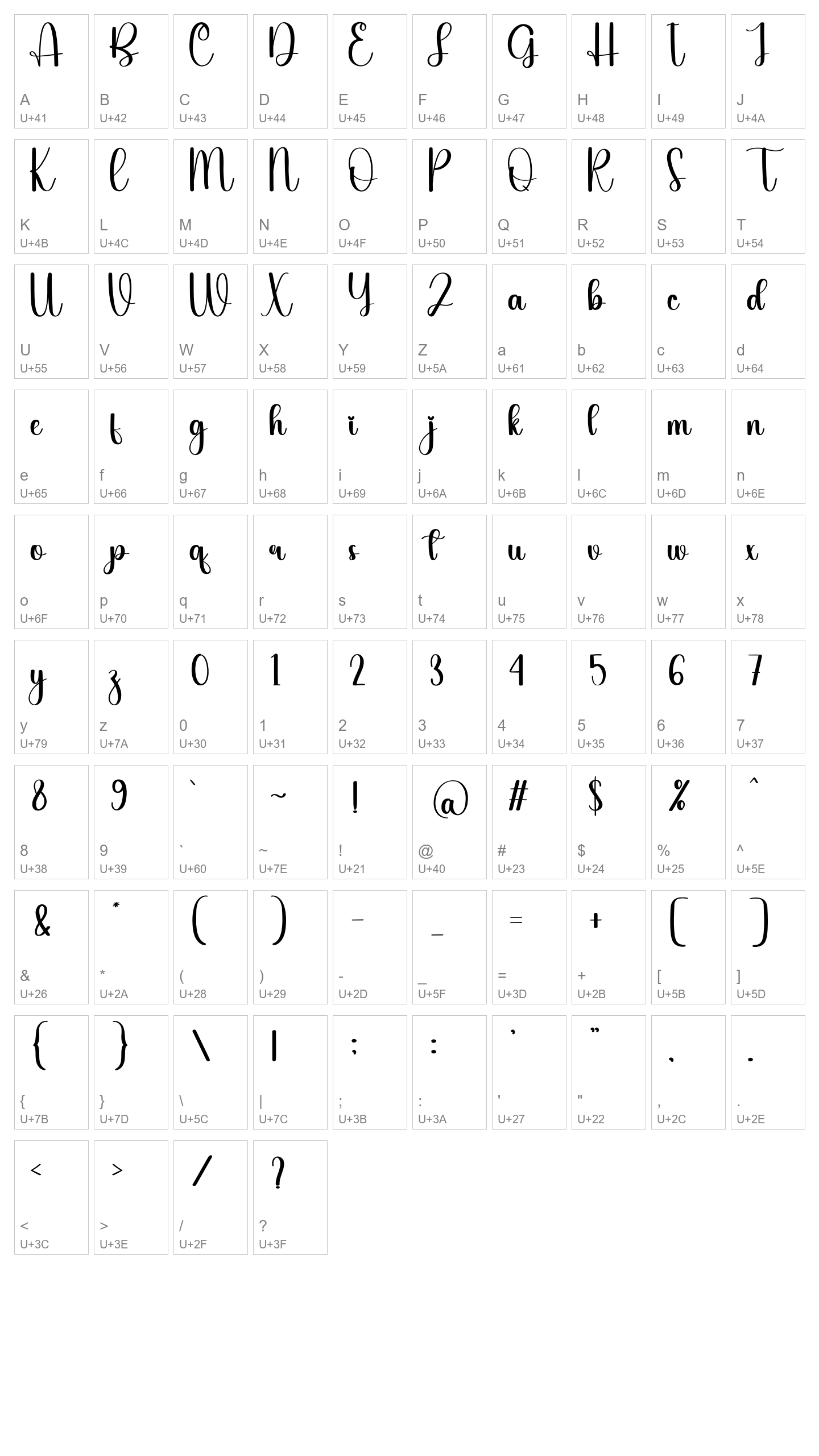 Character Map Image