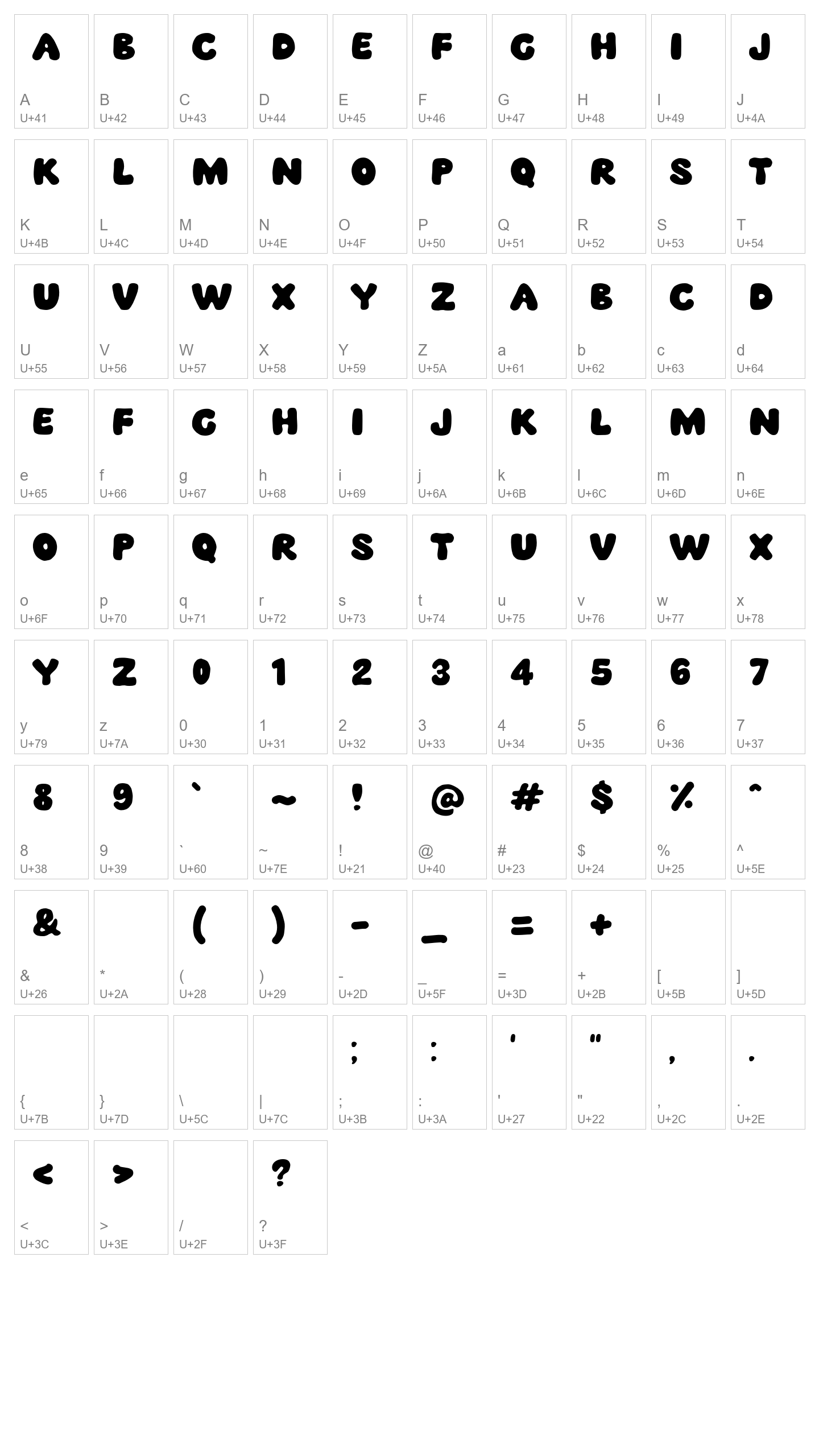 Character Map Image