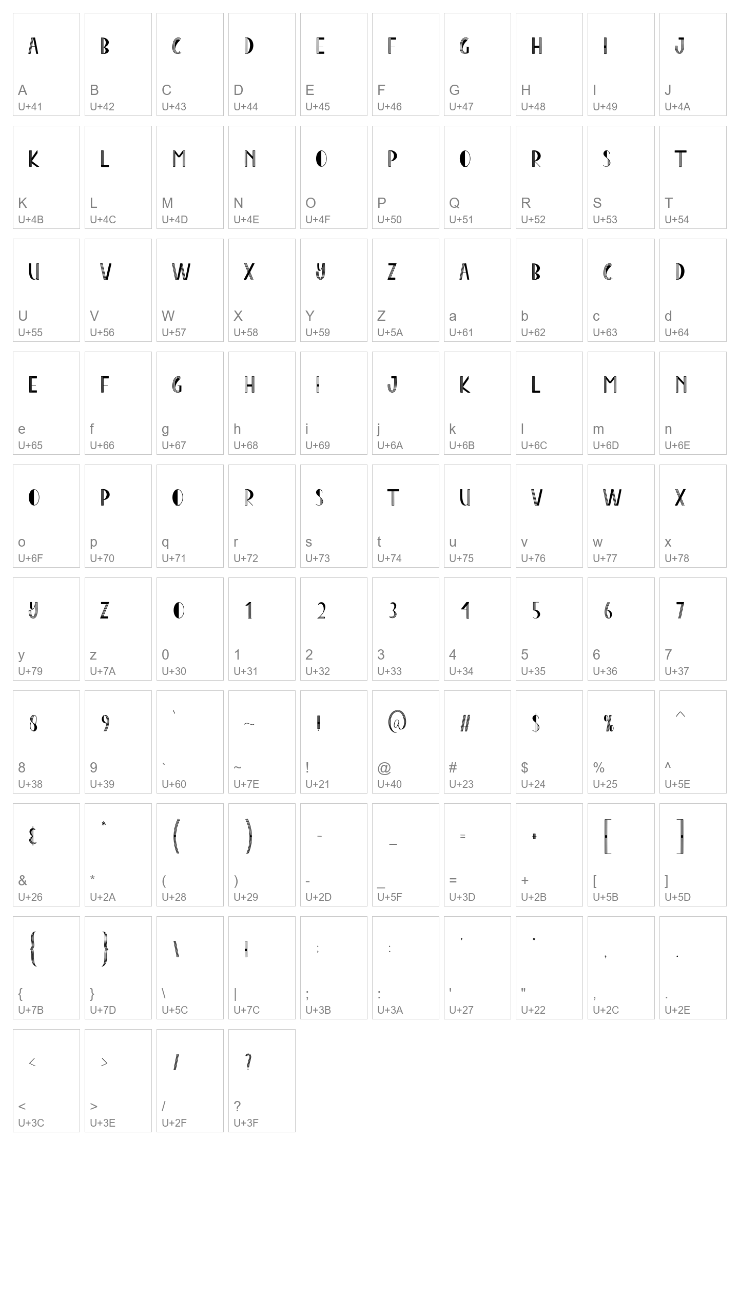 Character Map Image