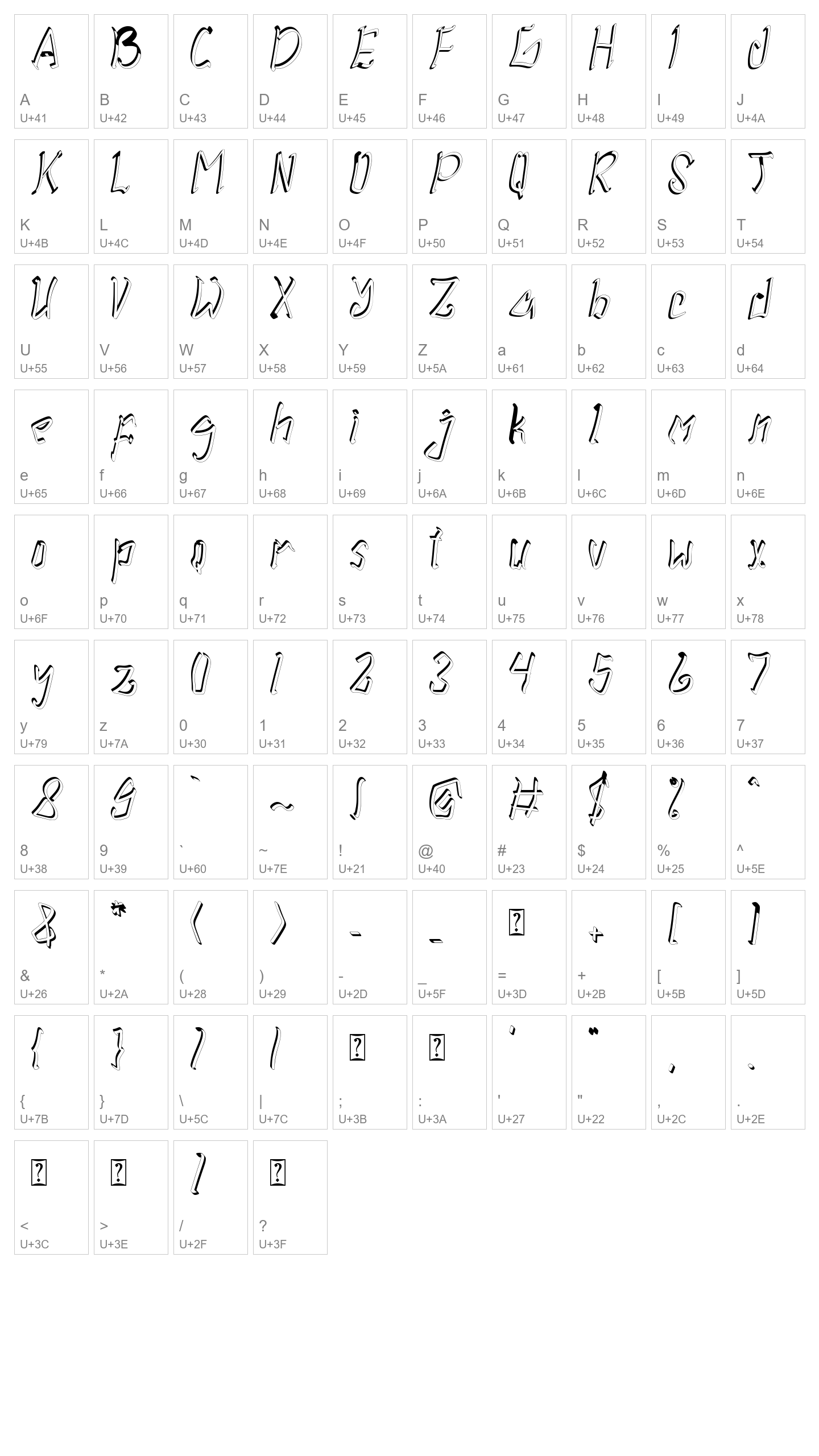 Character Map Image