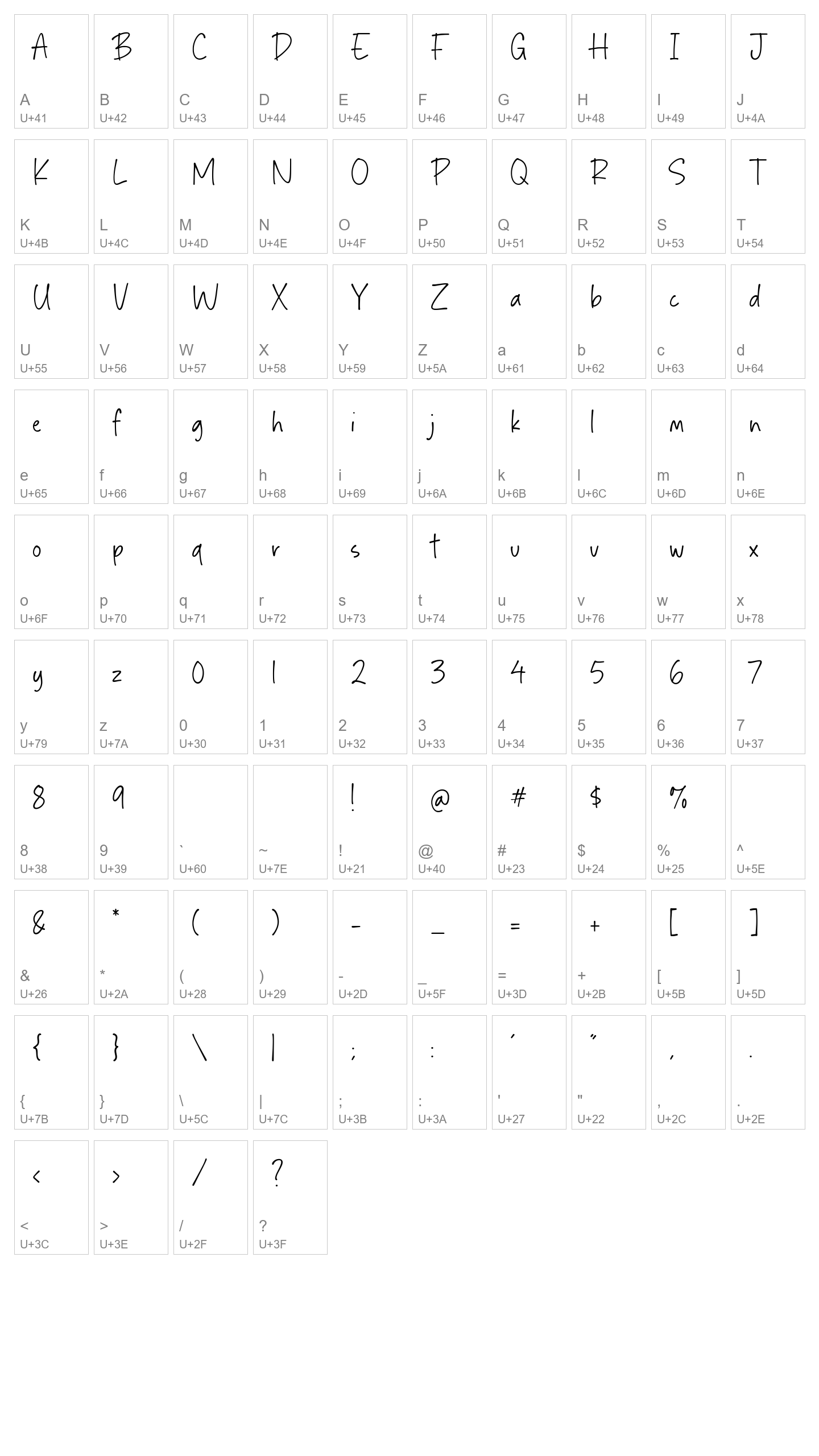 Character Map Image