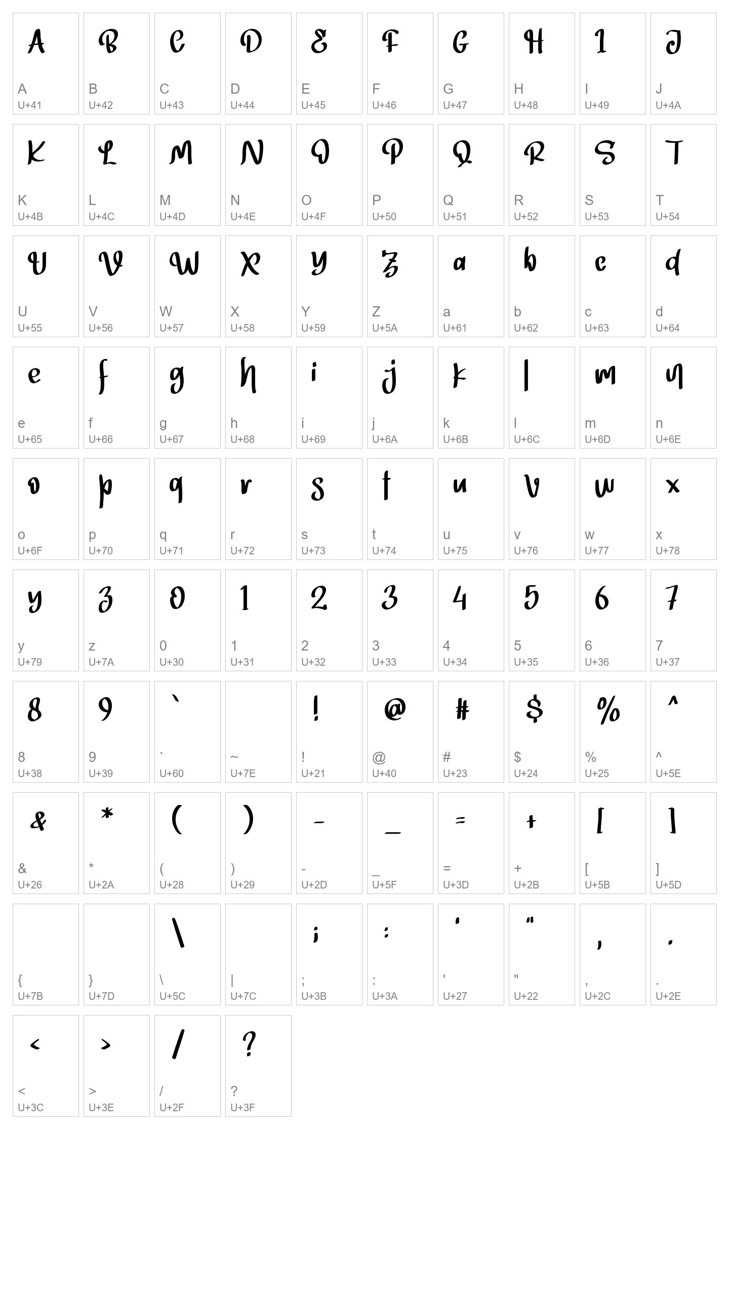 Character Map Image