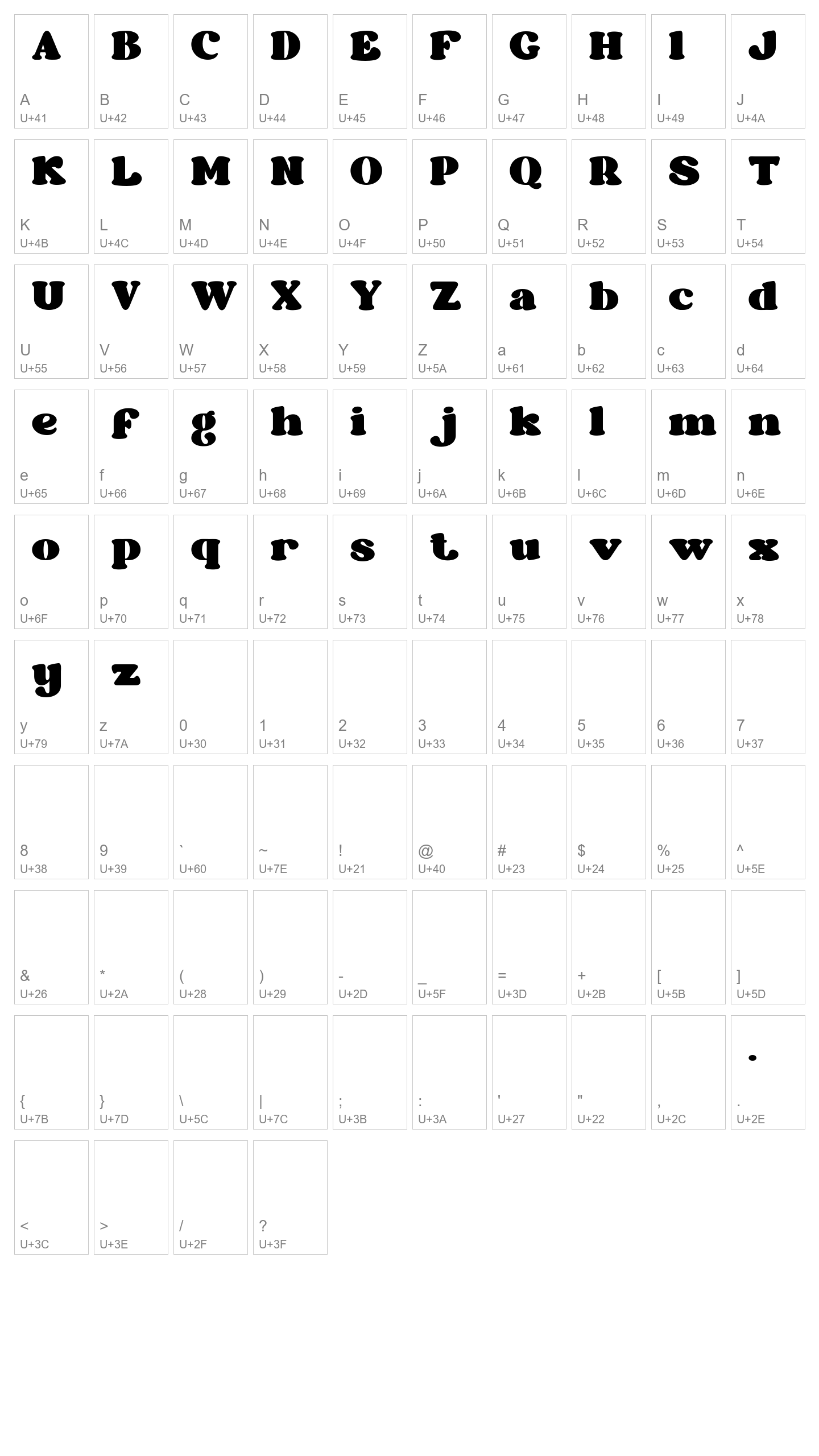 Character Map Image