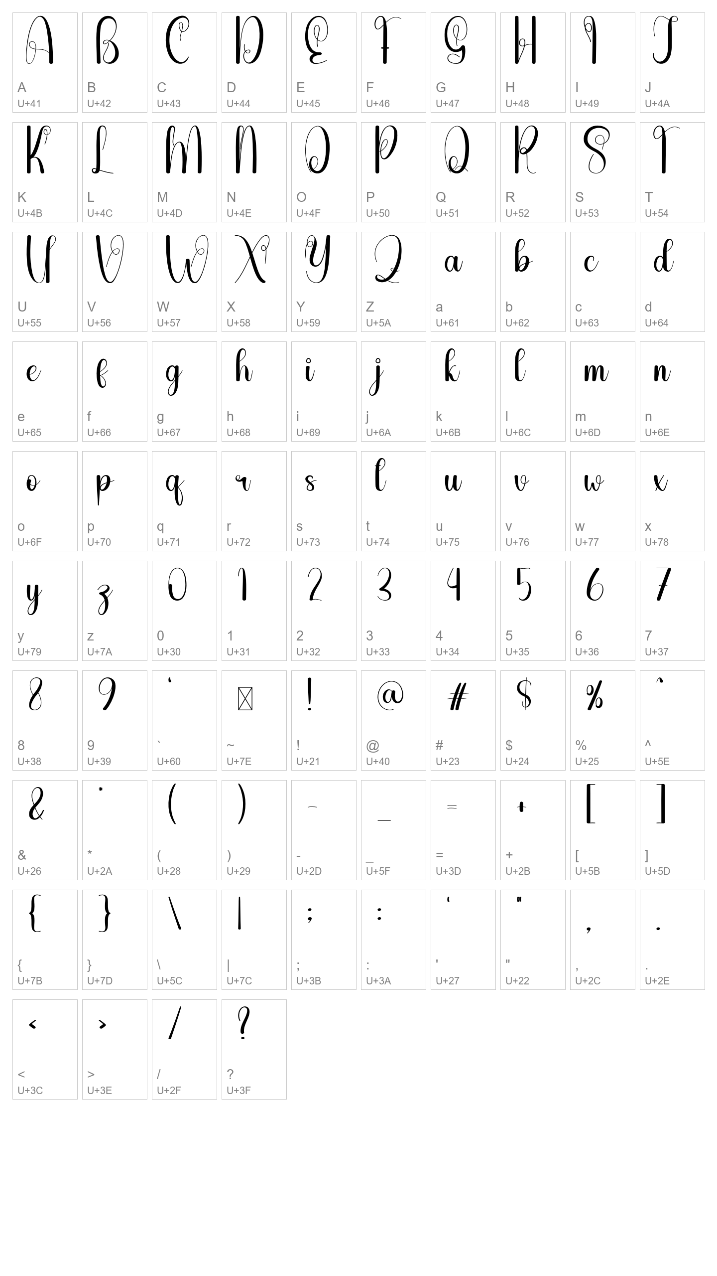 Character Map Image
