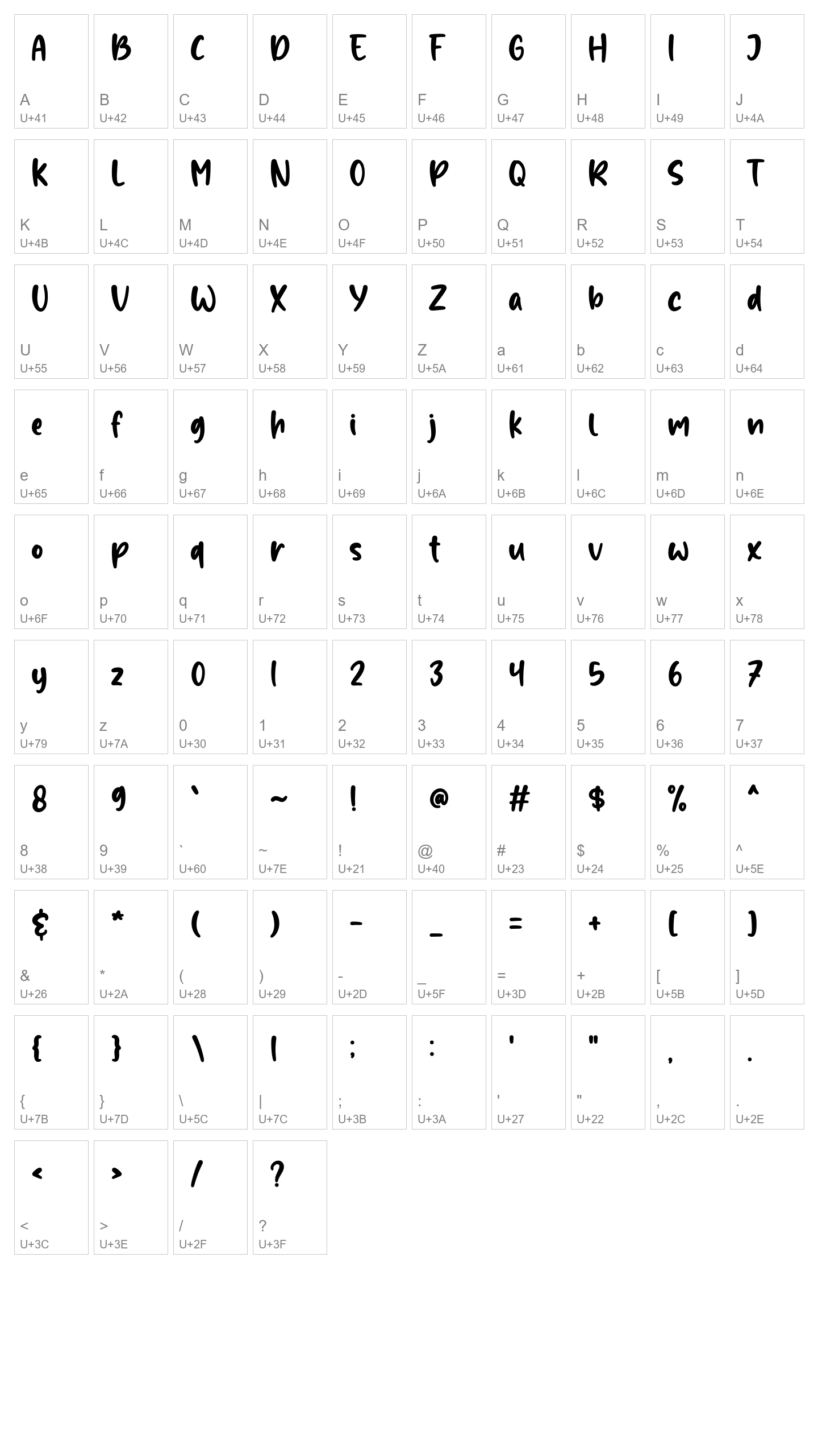 Character Map Image