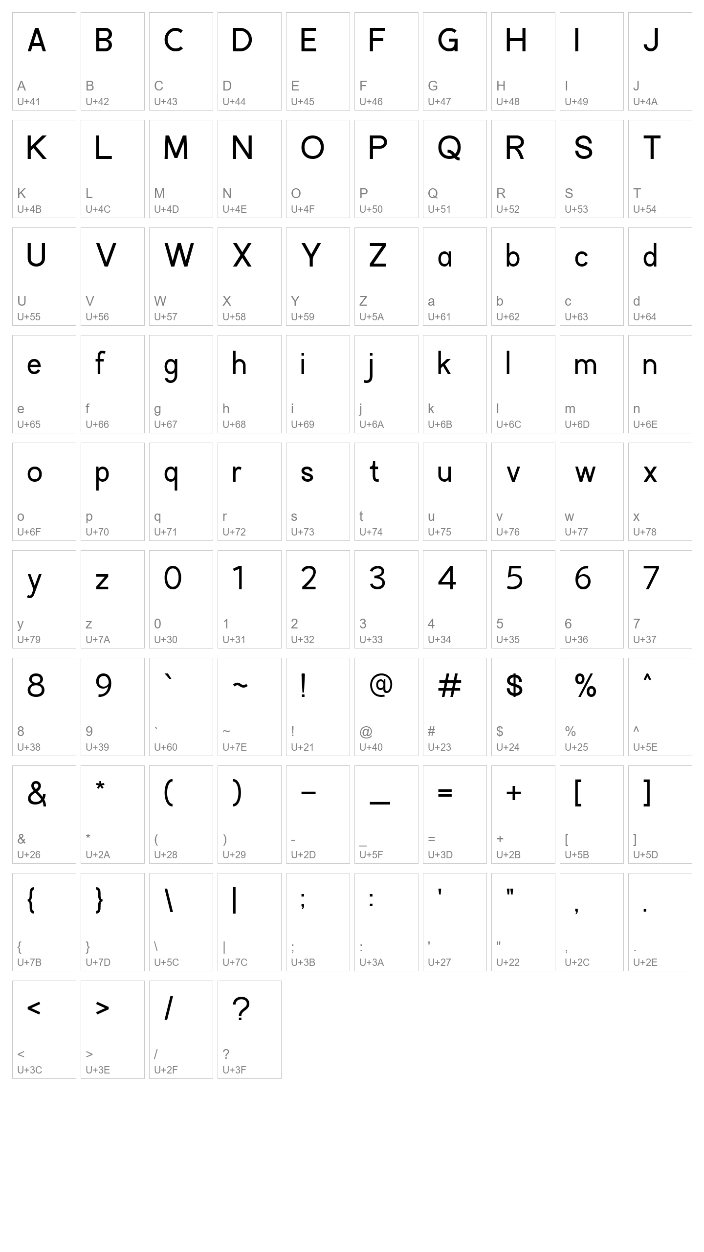 Character Map Image