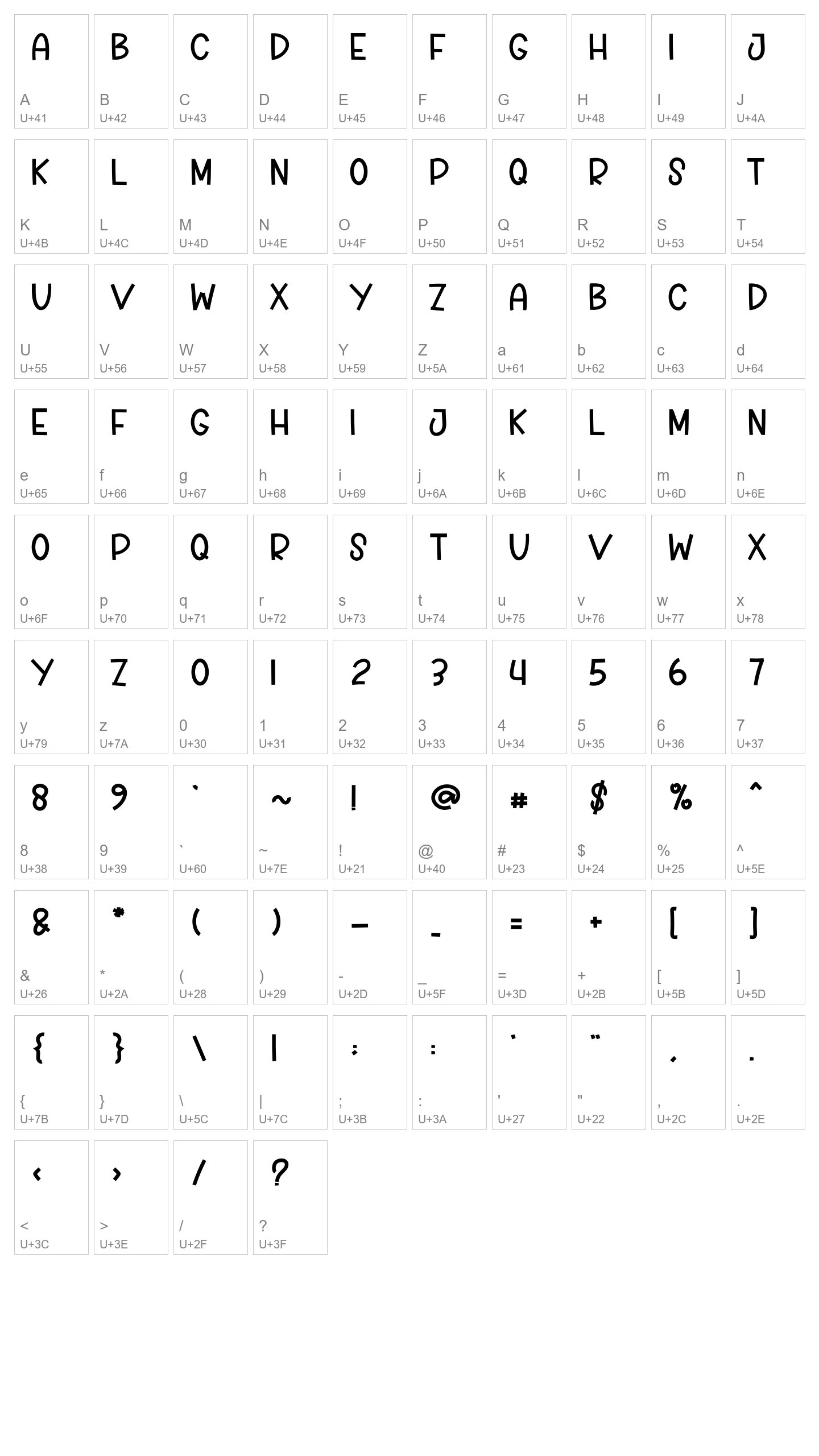 Character Map Image